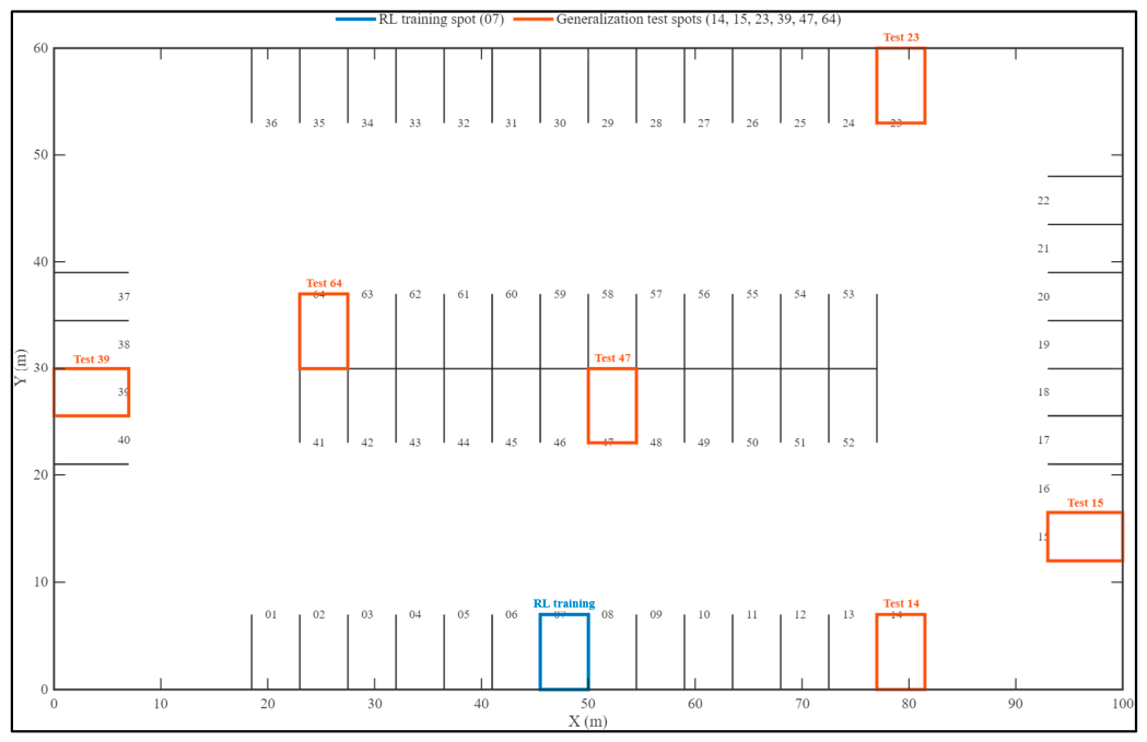 Preprints 210734 g002