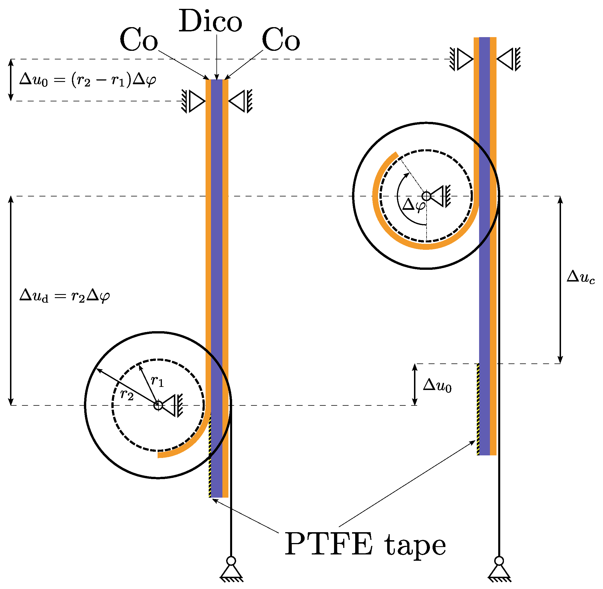Preprints 99725 g001