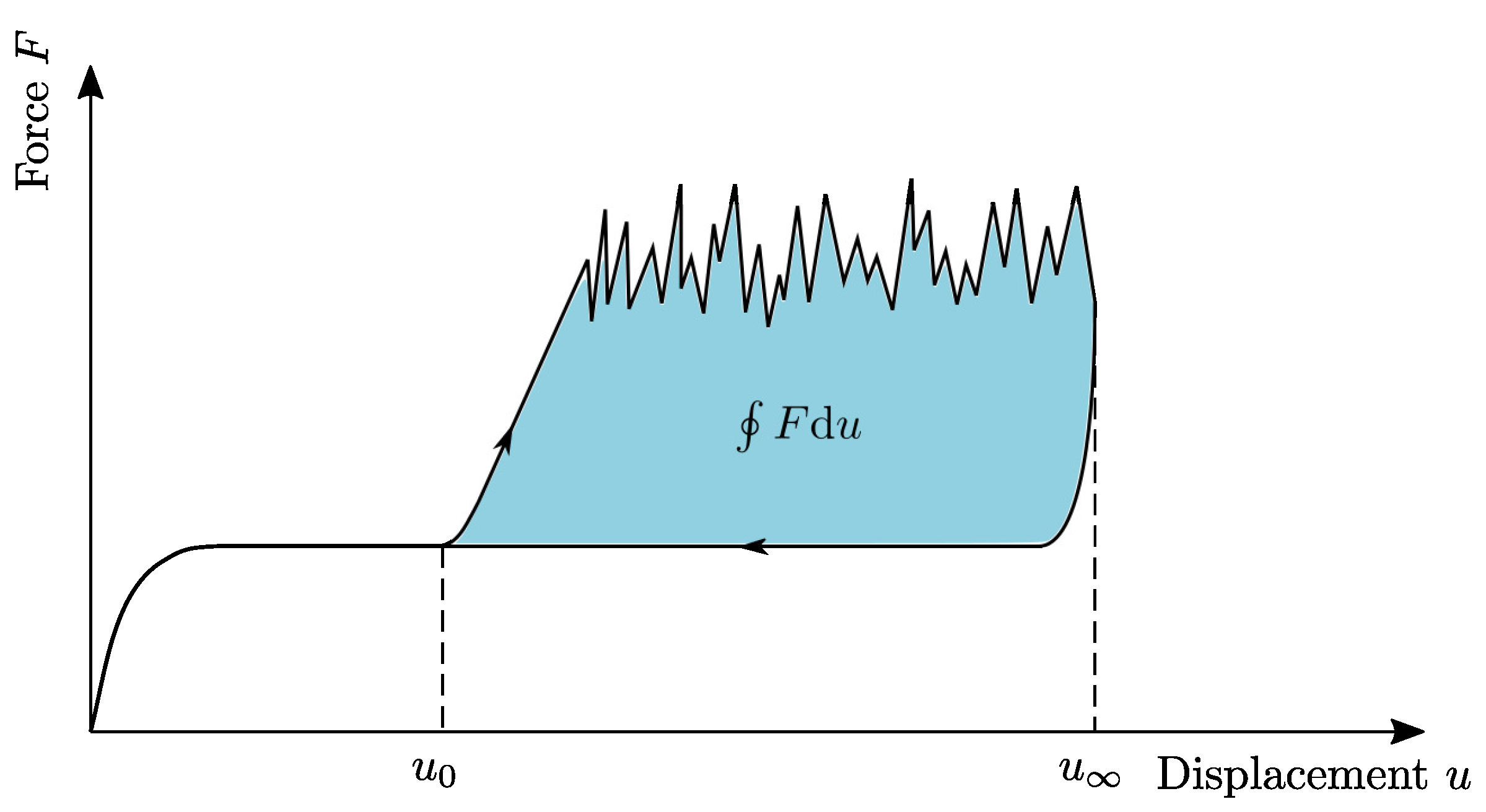 Preprints 99725 g002