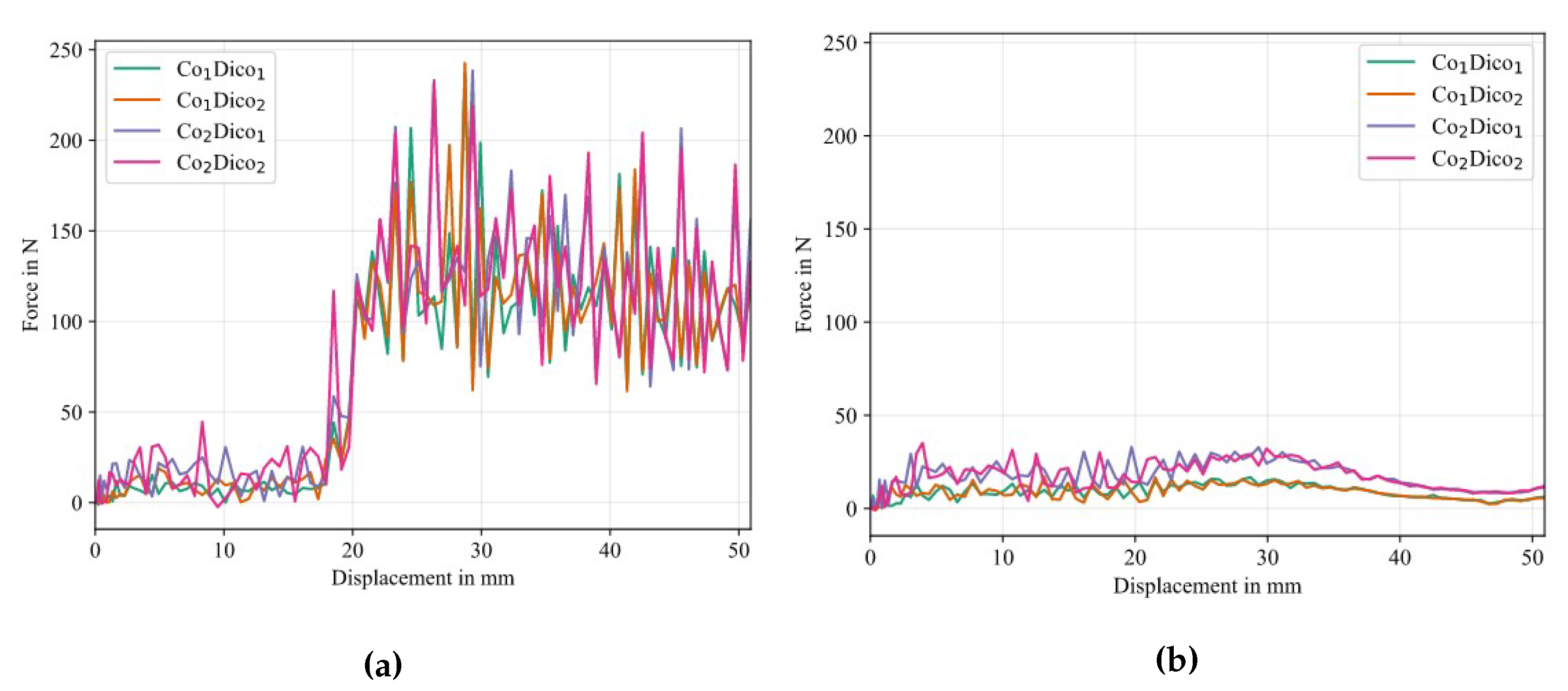Preprints 99725 g019