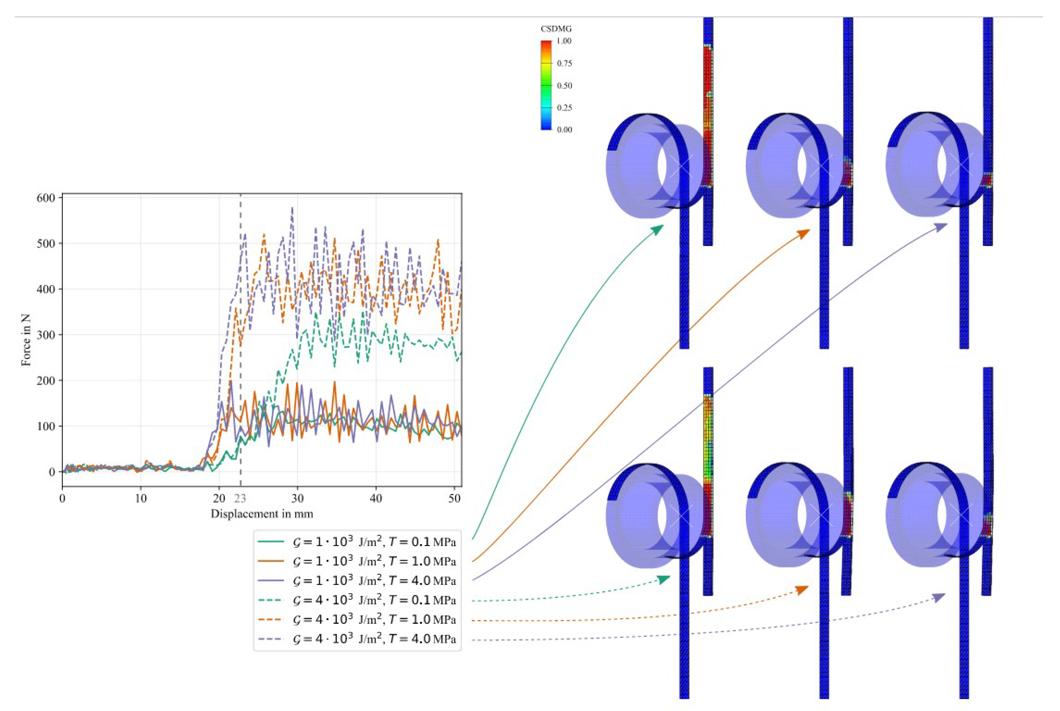 Preprints 99725 g020