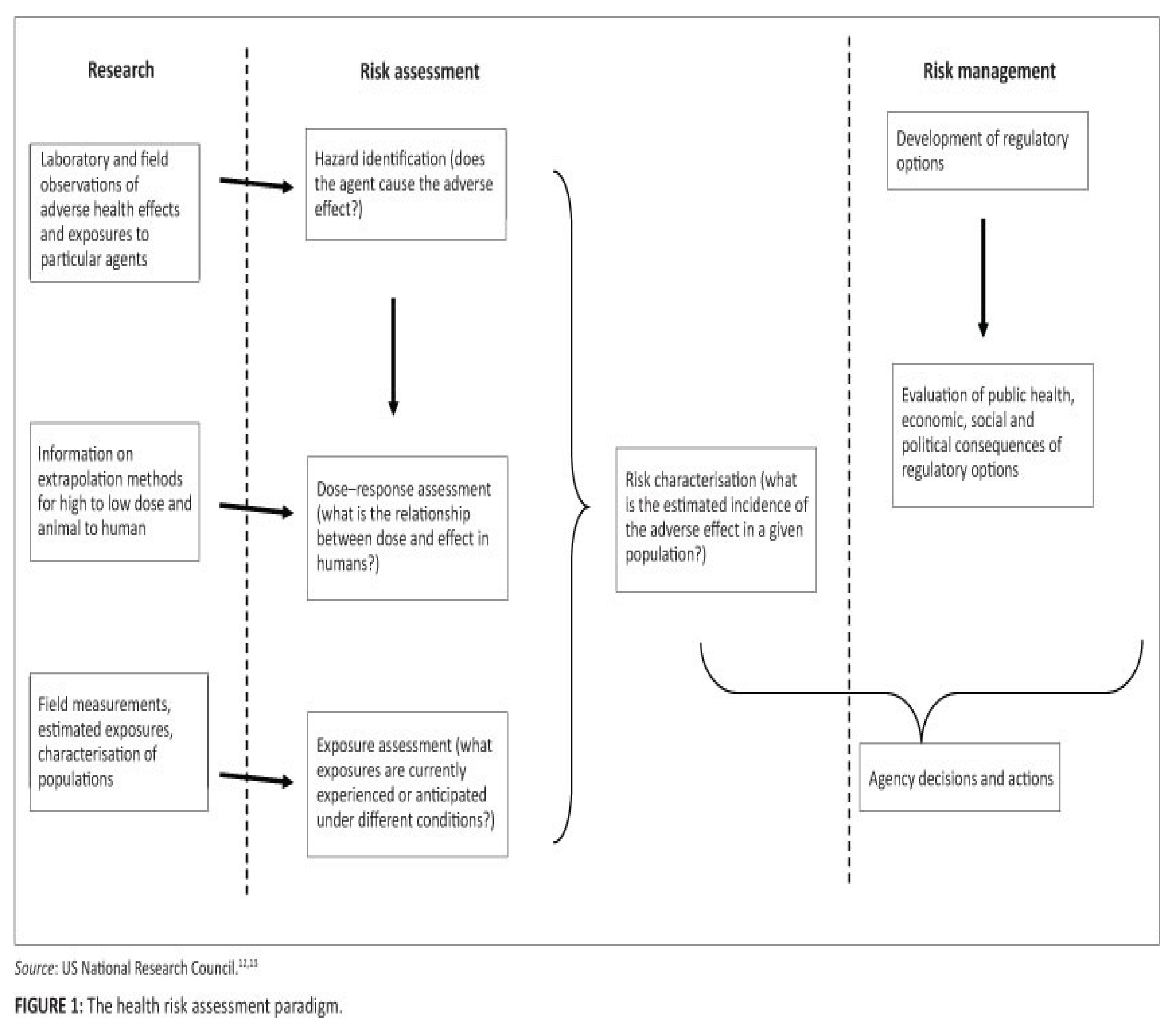 Preprints 163848 g001