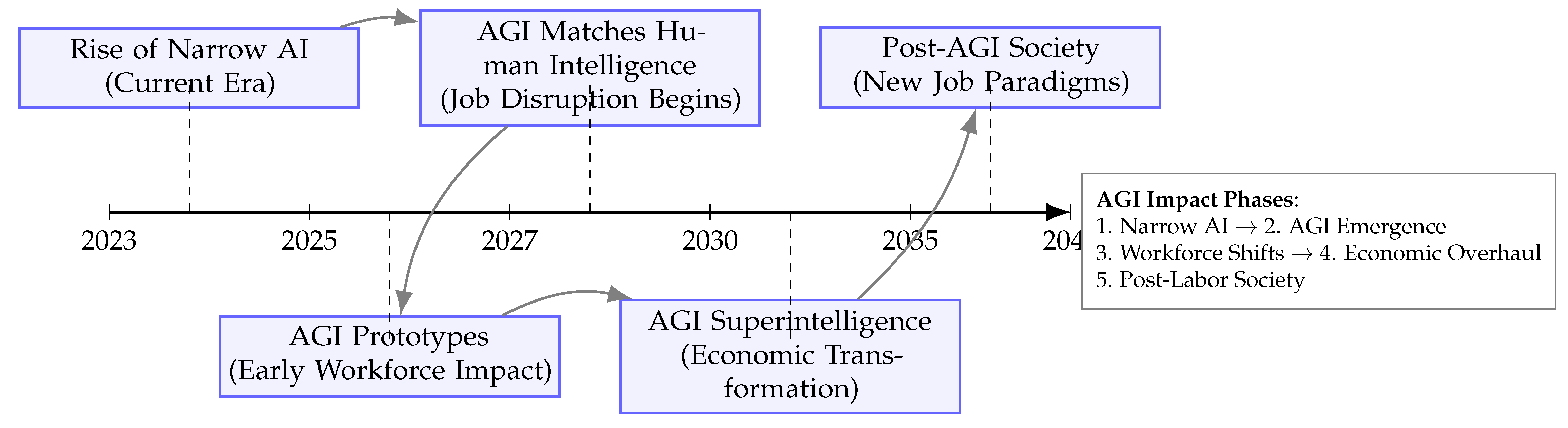 Preprints 161926 g001