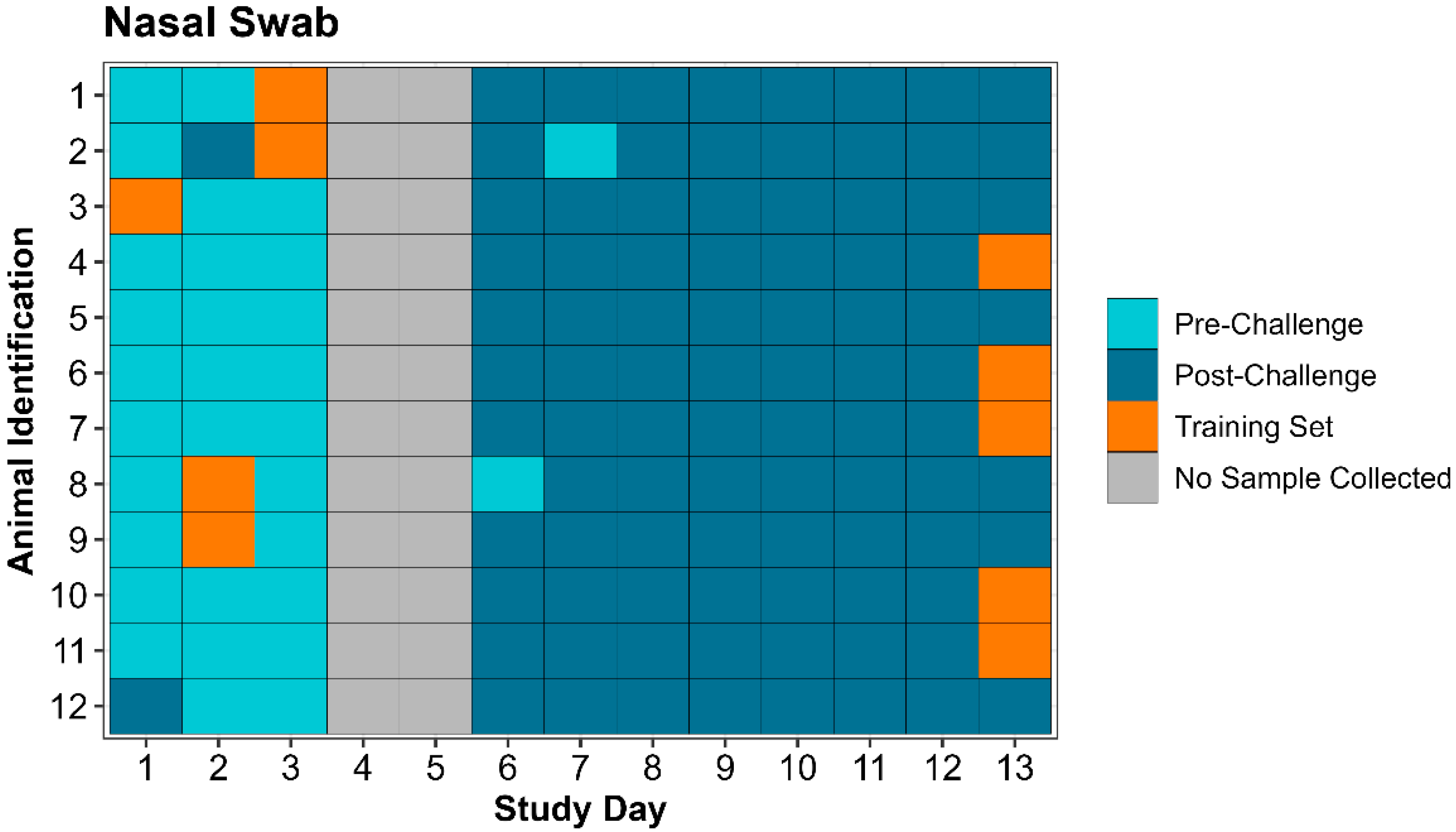 Preprints 158420 g004