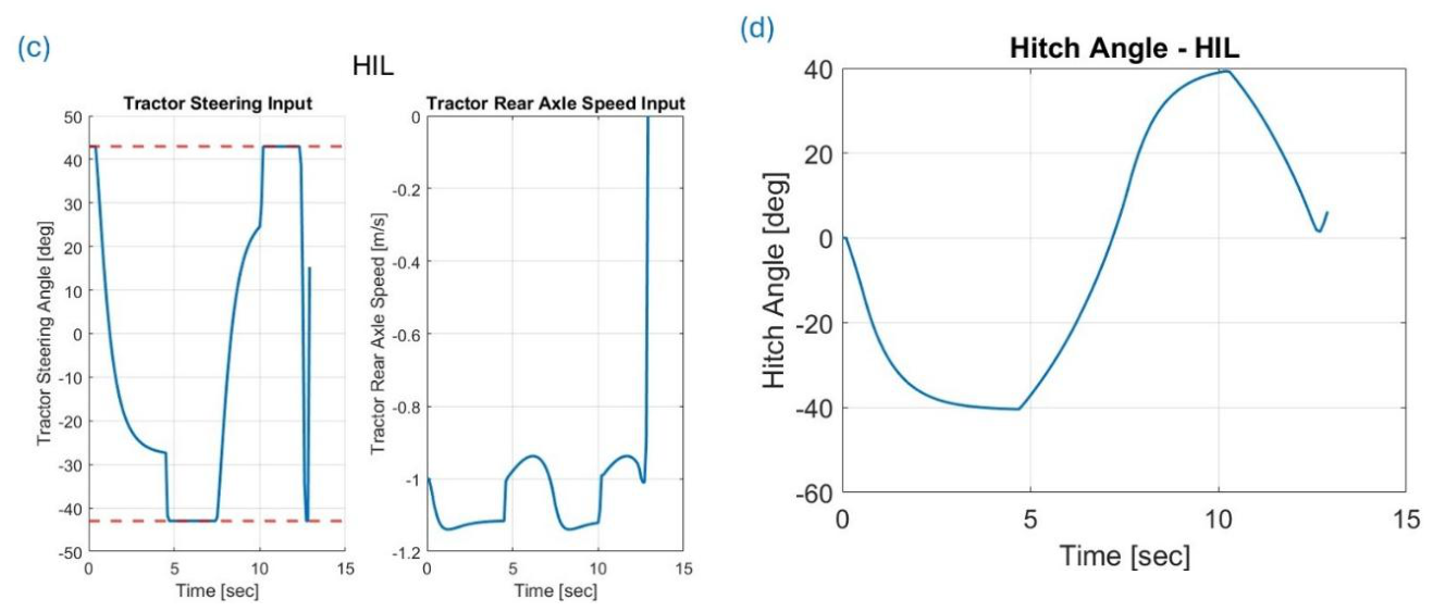 Preprints 233750 g009b