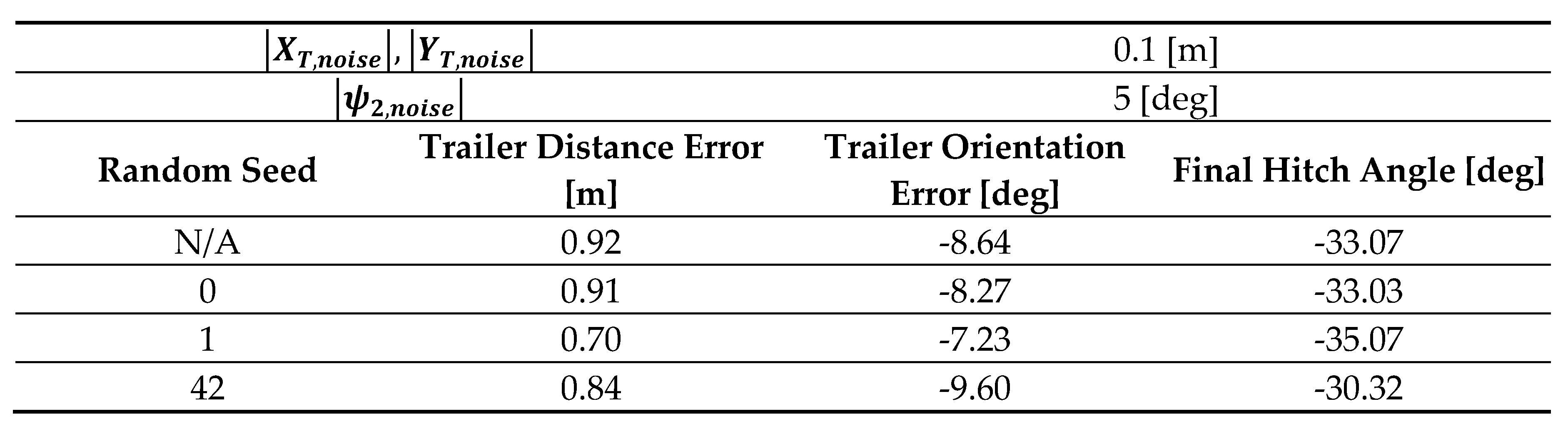 Preprints 233750 i002 Preprints 233750 i002