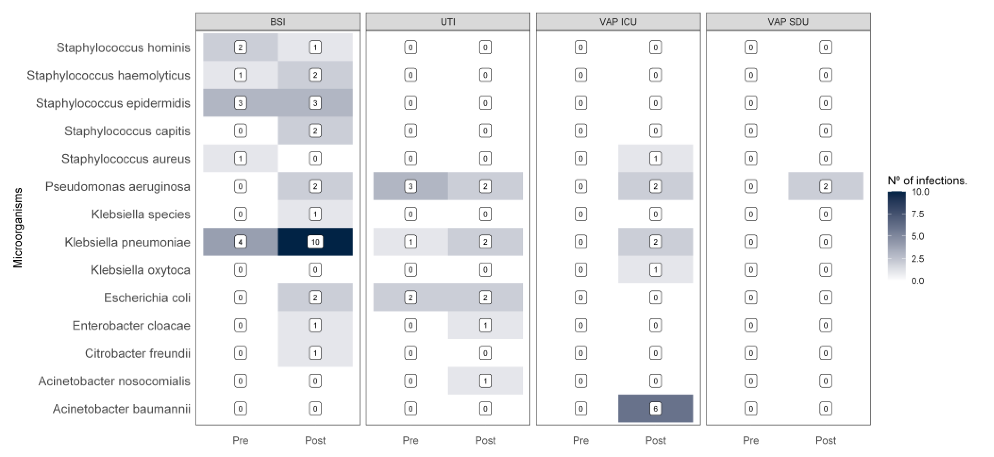 Preprints 179463 g001