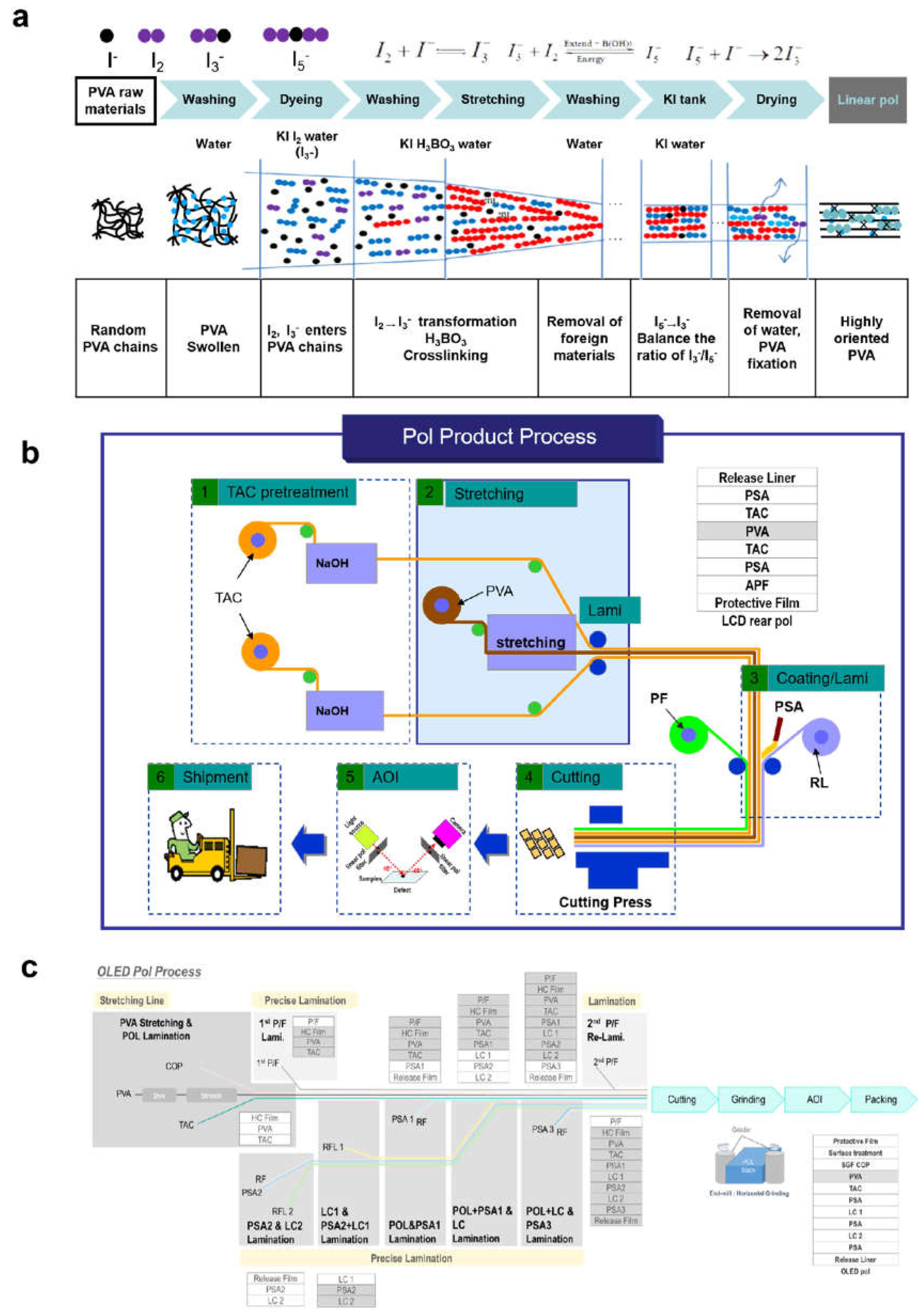 Preprints 227198 g004