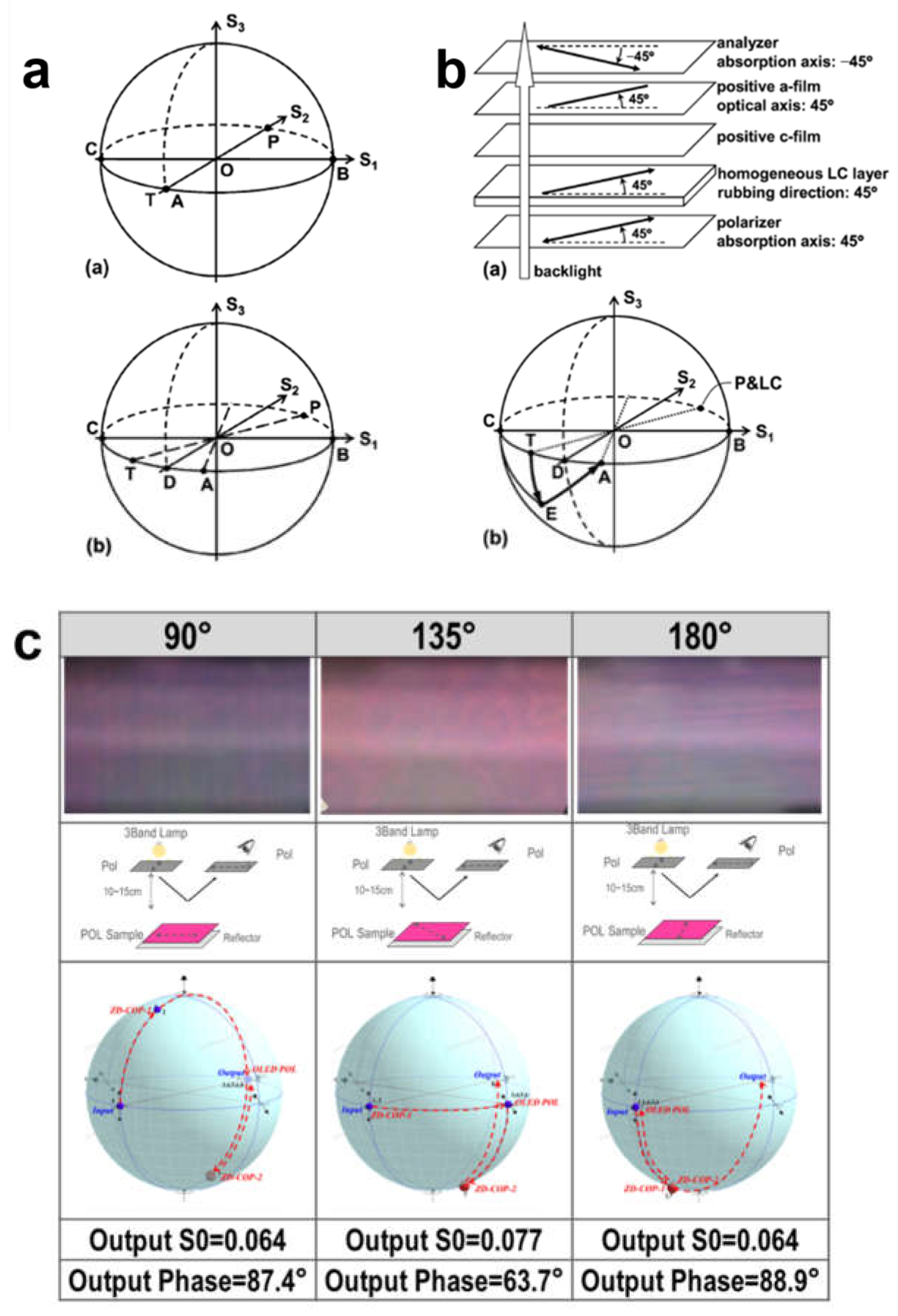 Preprints 227198 g012