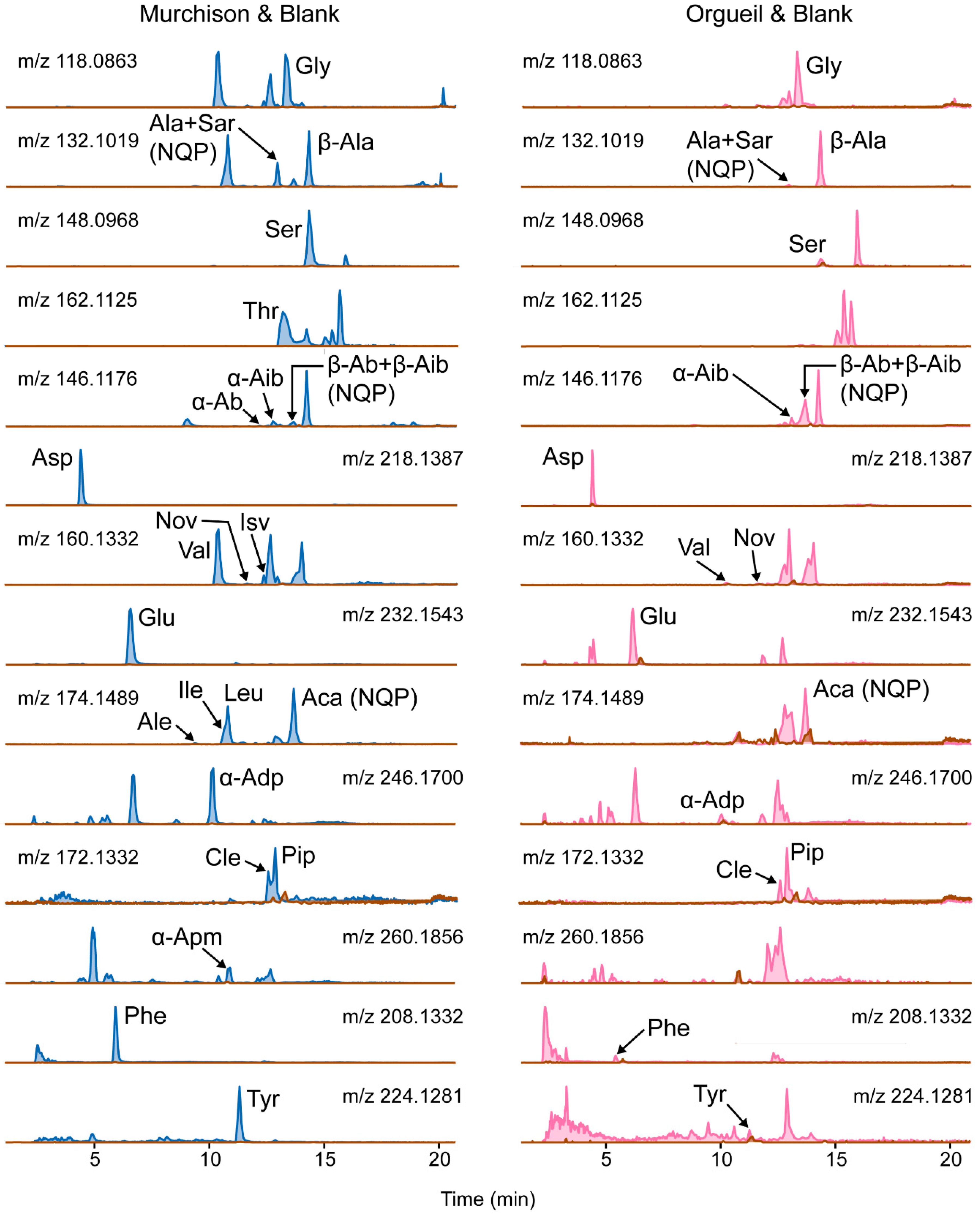 Preprints 68881 g001