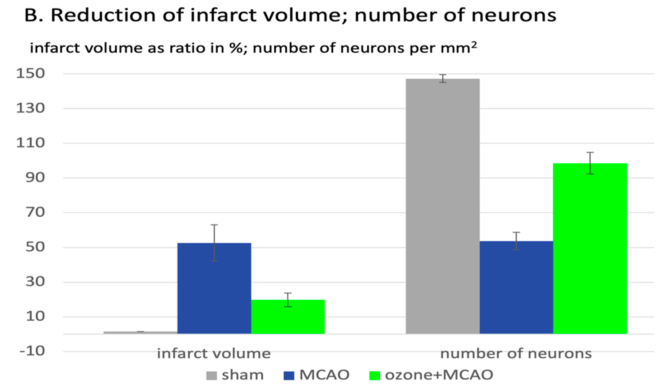 Preprints 156982 g004b