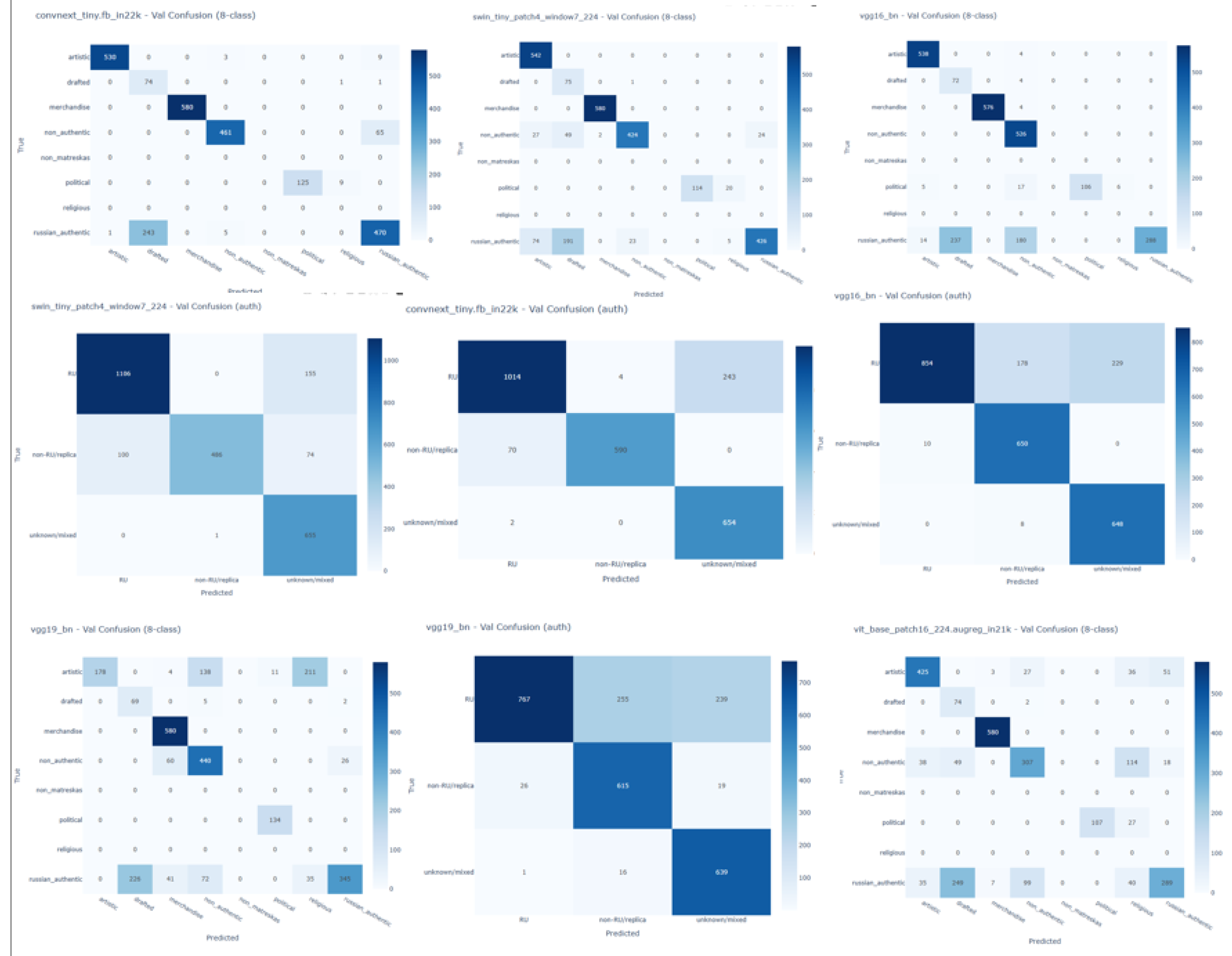 Preprints 197058 g010