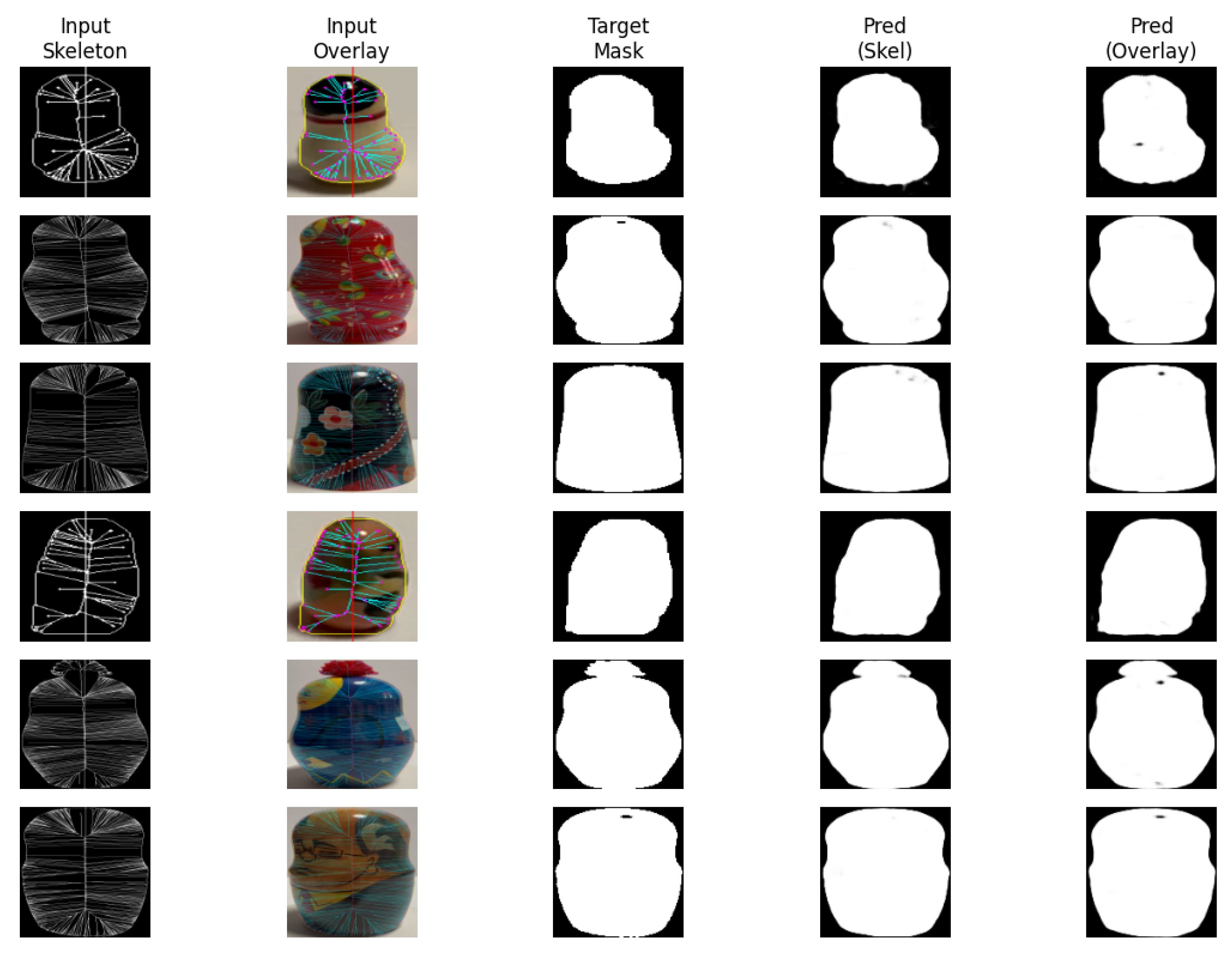 Preprints 197058 g025