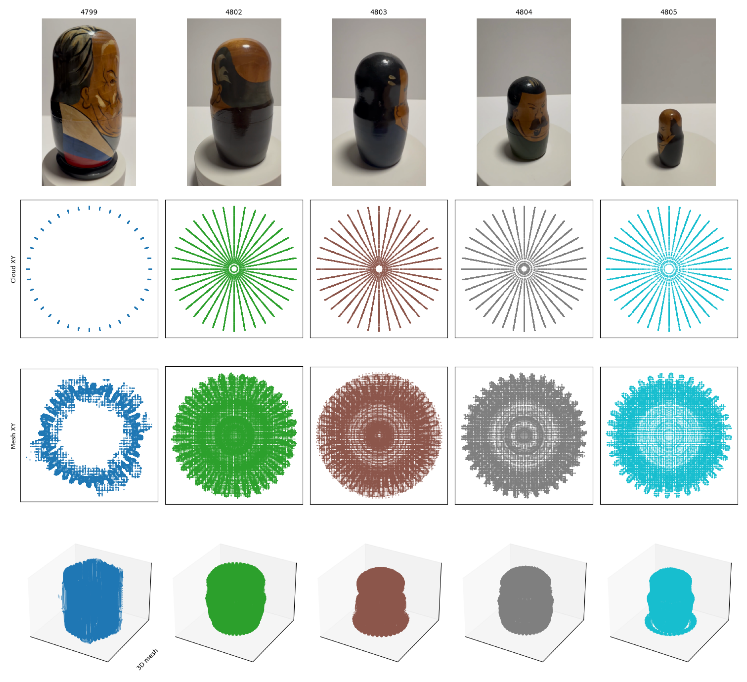 Preprints 197058 g026