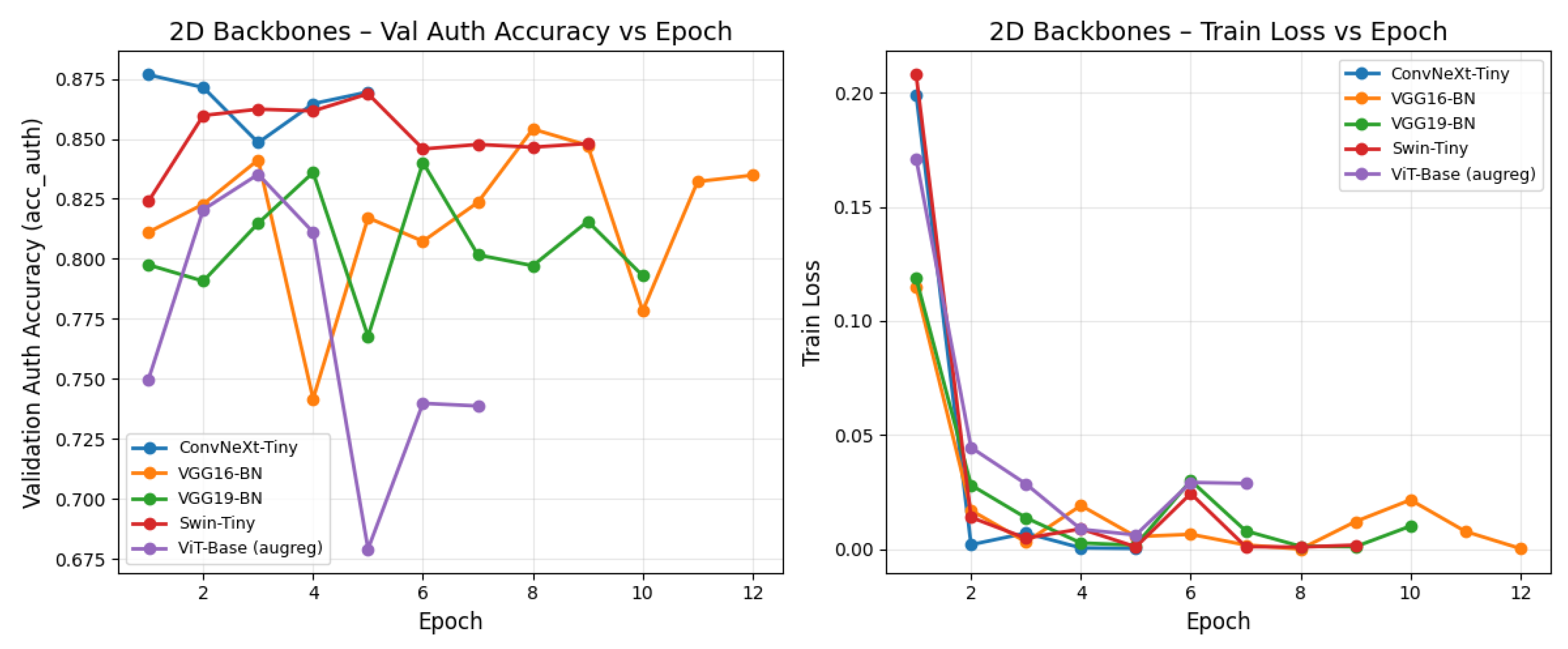 Preprints 197058 g032