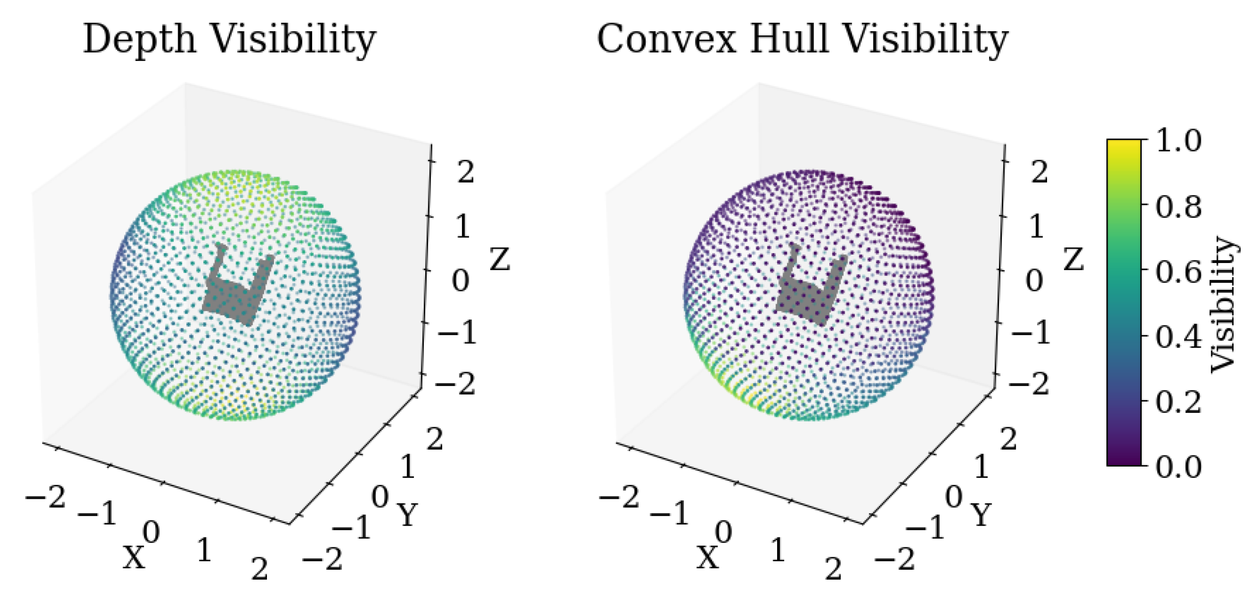 Preprints 197058 g033