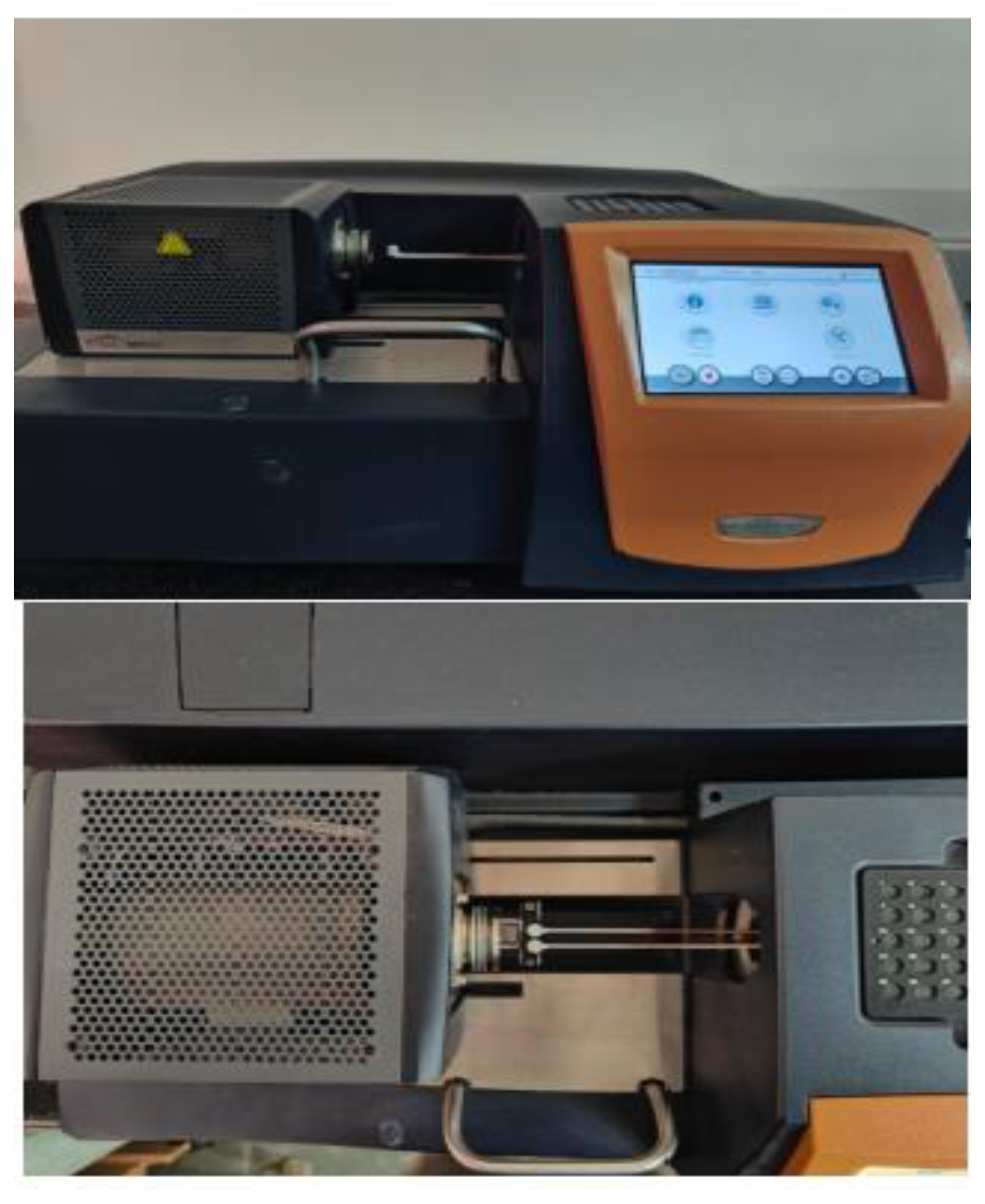 Preprints 174004 g015