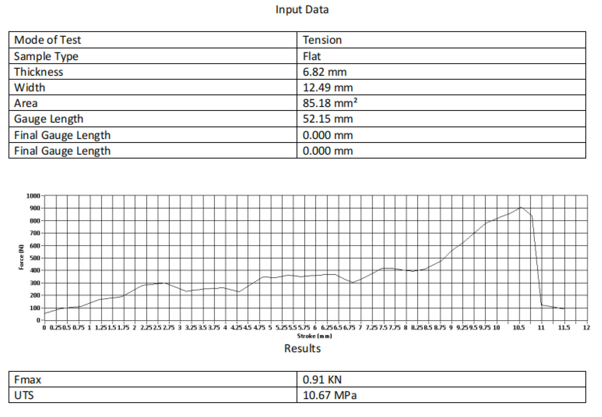 Preprints 174004 g023