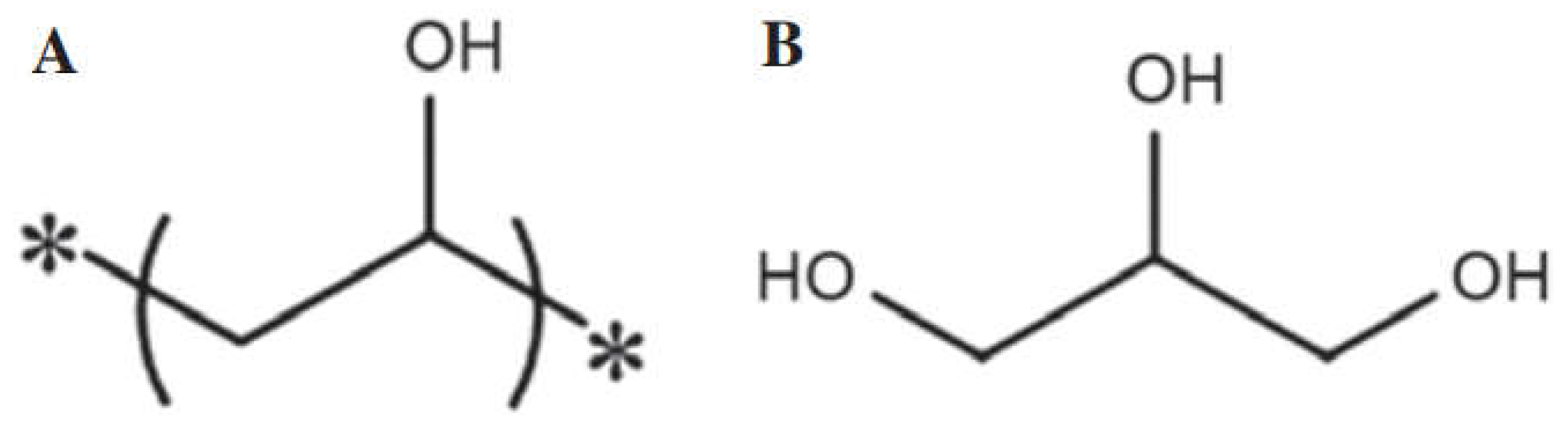 Preprints 143316 g001
