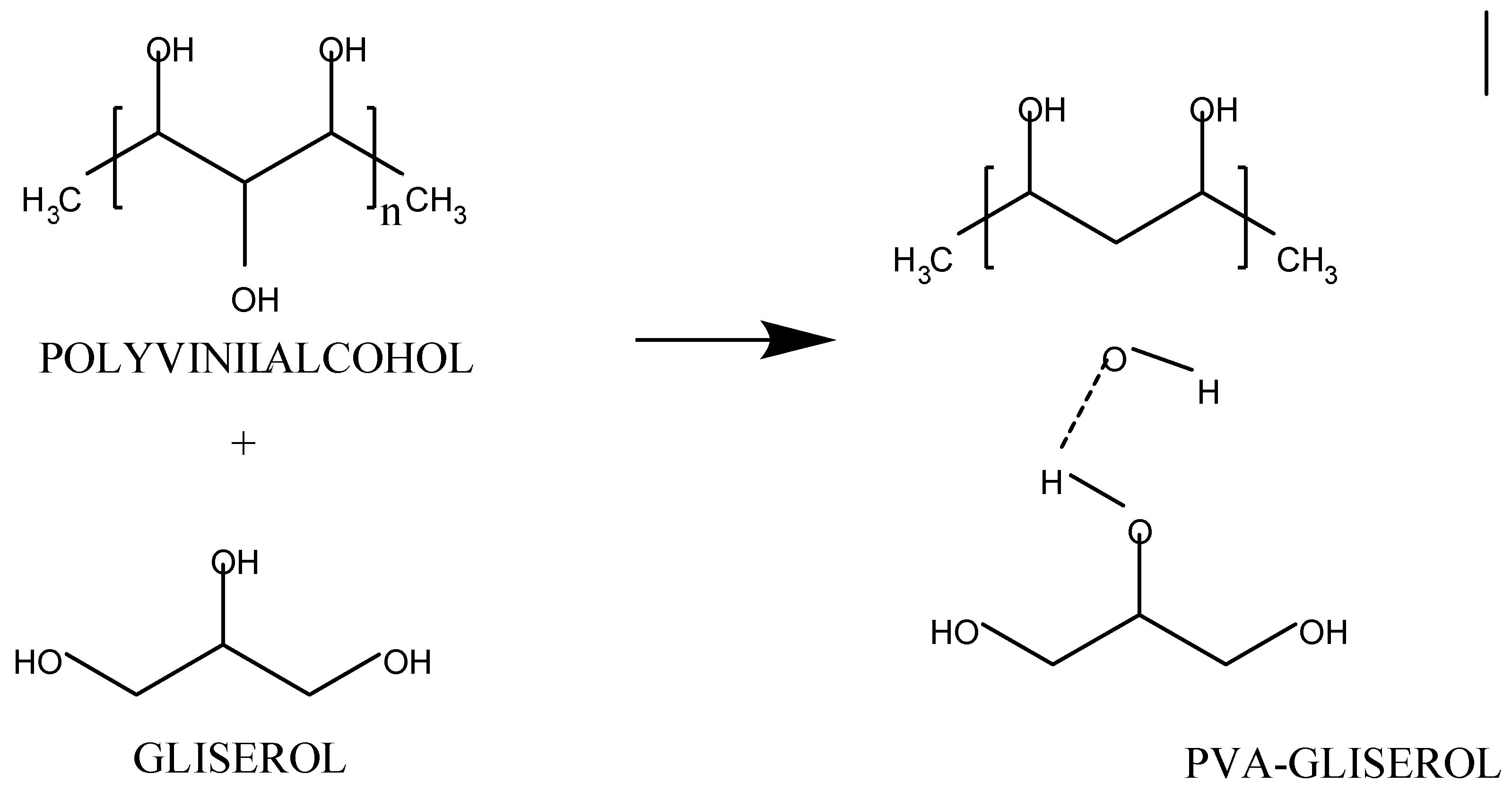 Preprints 143316 g003