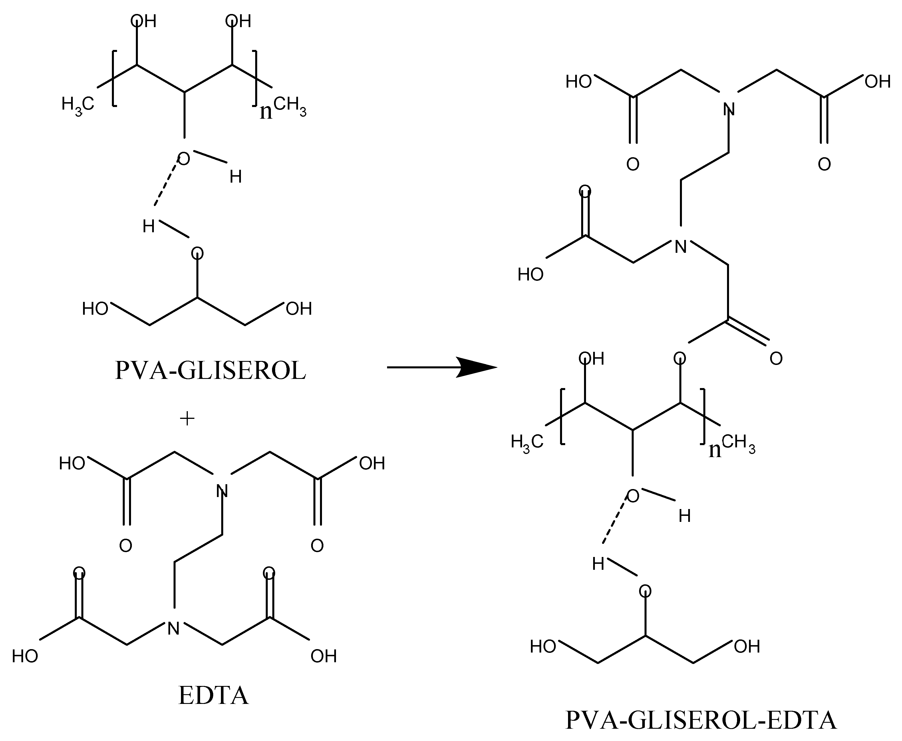Preprints 143316 g004