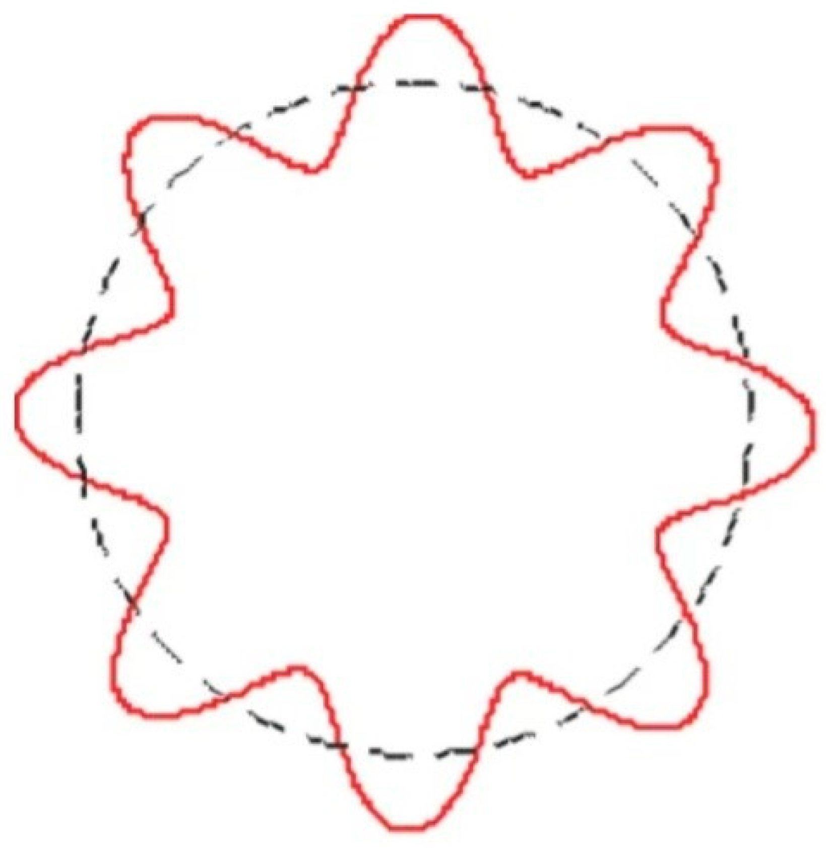Preprints 183006 g001