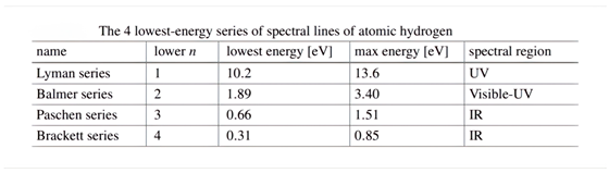Preprints 183006 i002