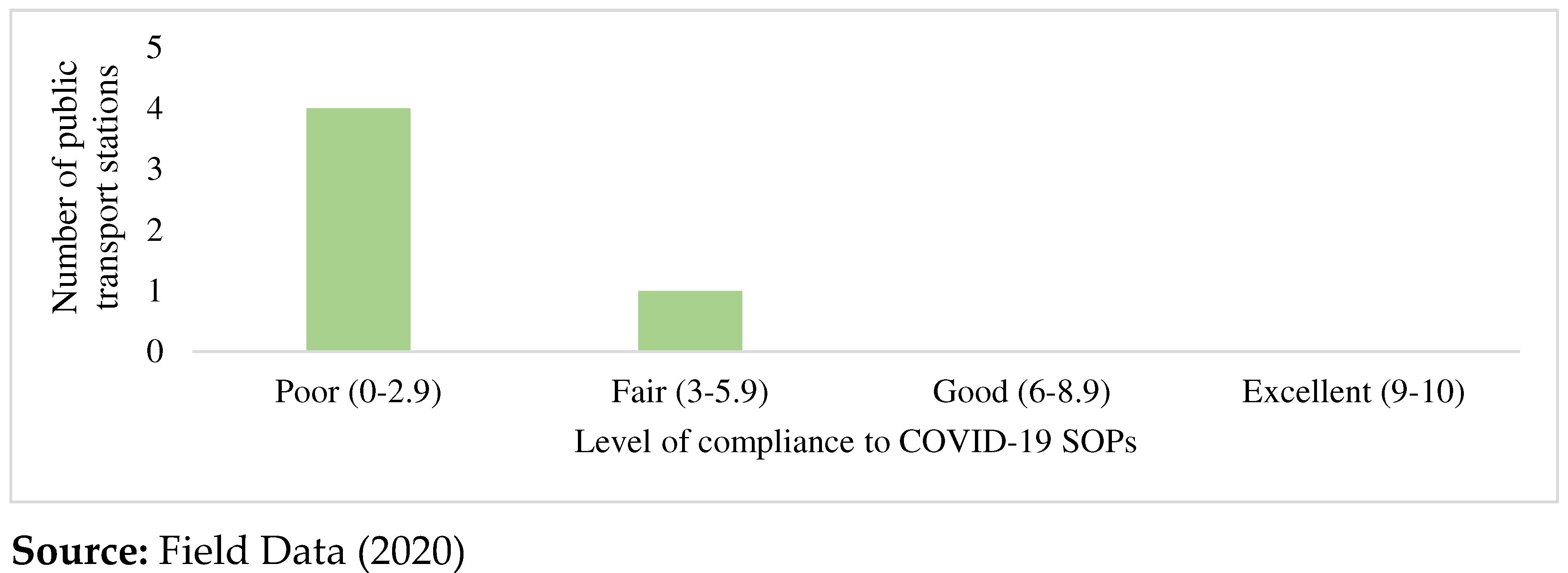 Preprints 67533 g001