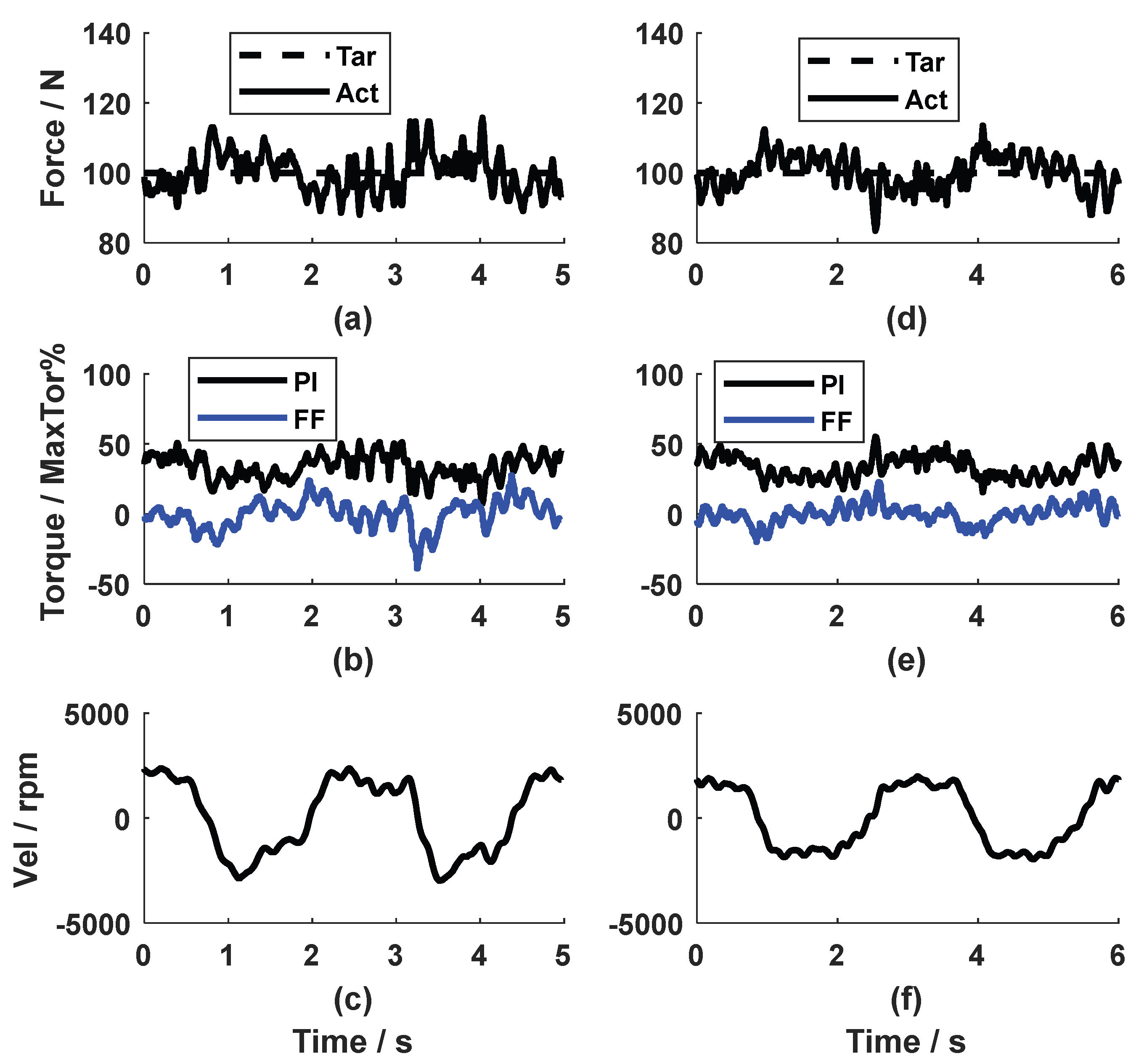 Preprints 151631 g010