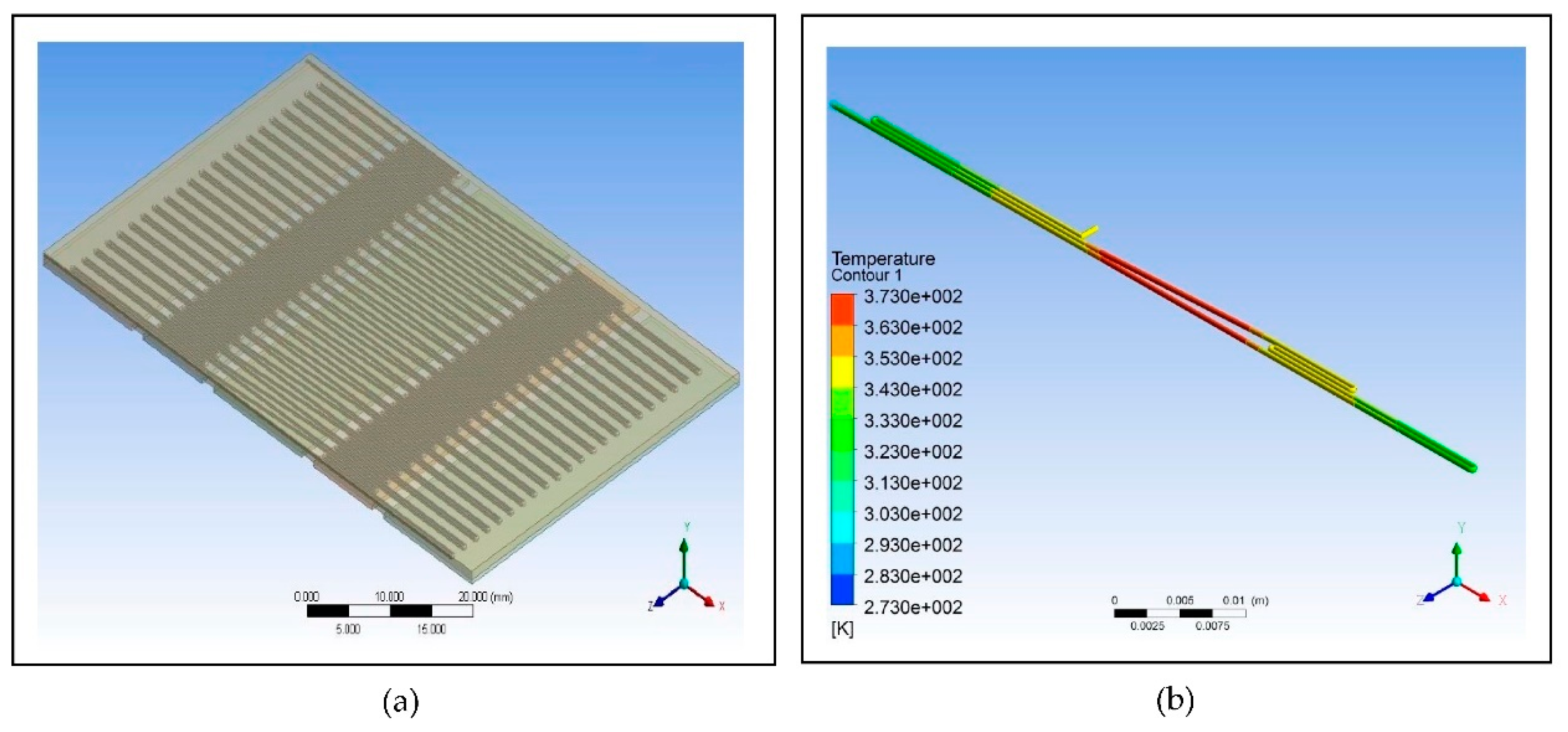 Preprints 73487 g001