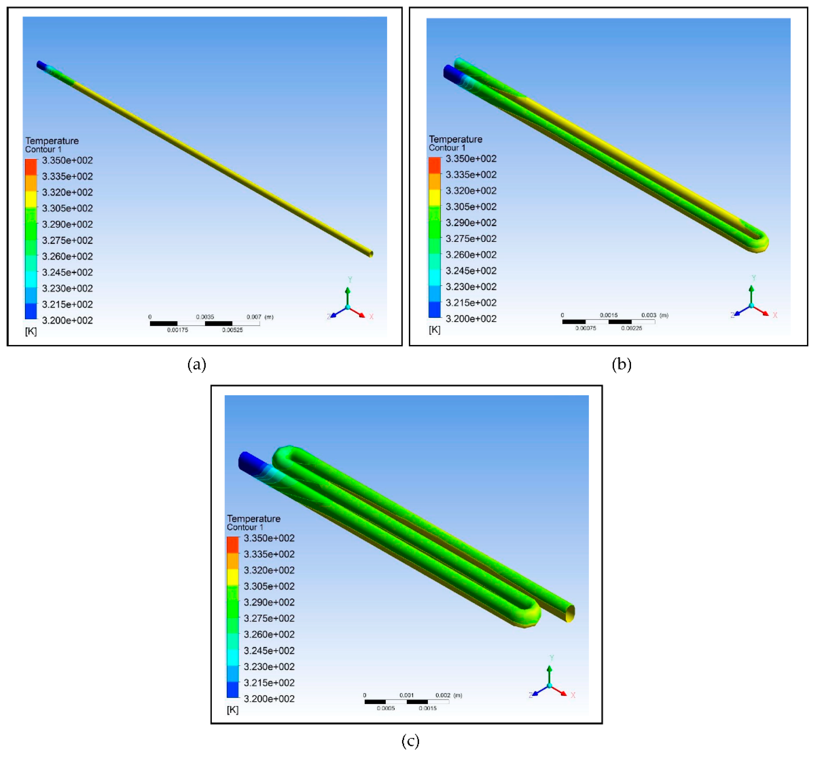 Preprints 73487 g002