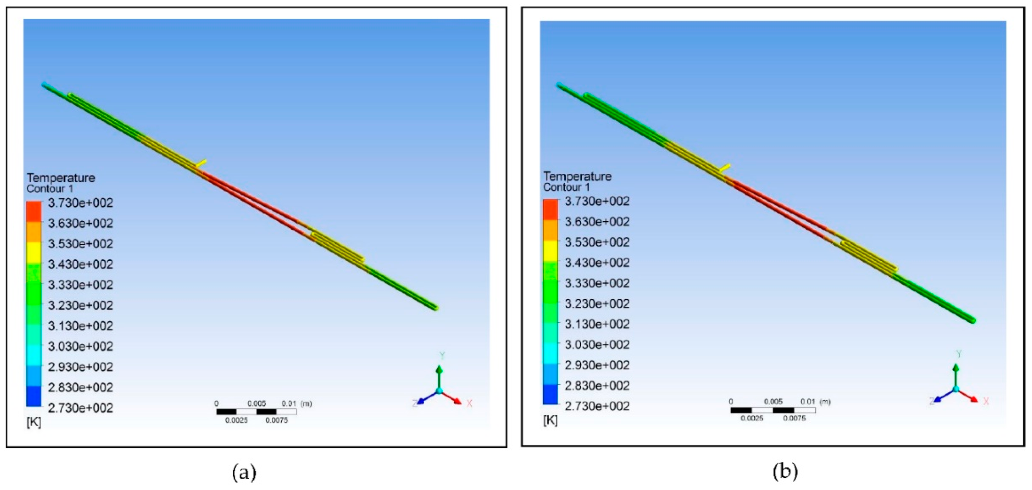 Preprints 73487 g008