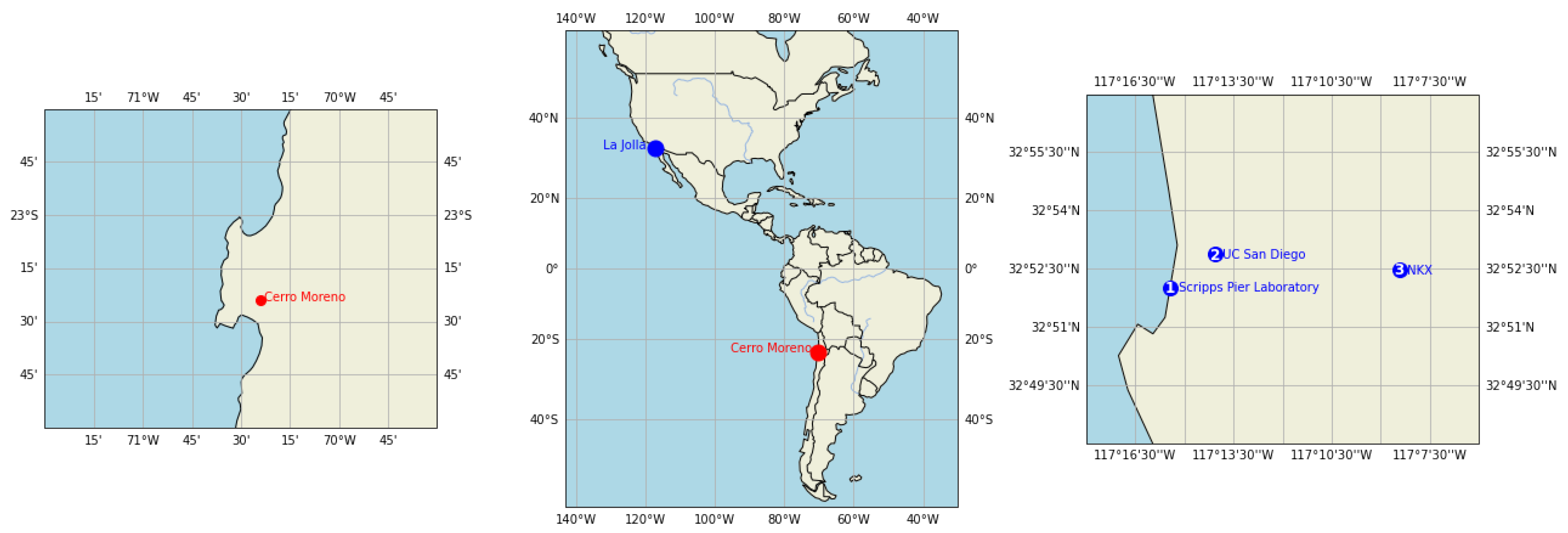 Preprints 150086 g001