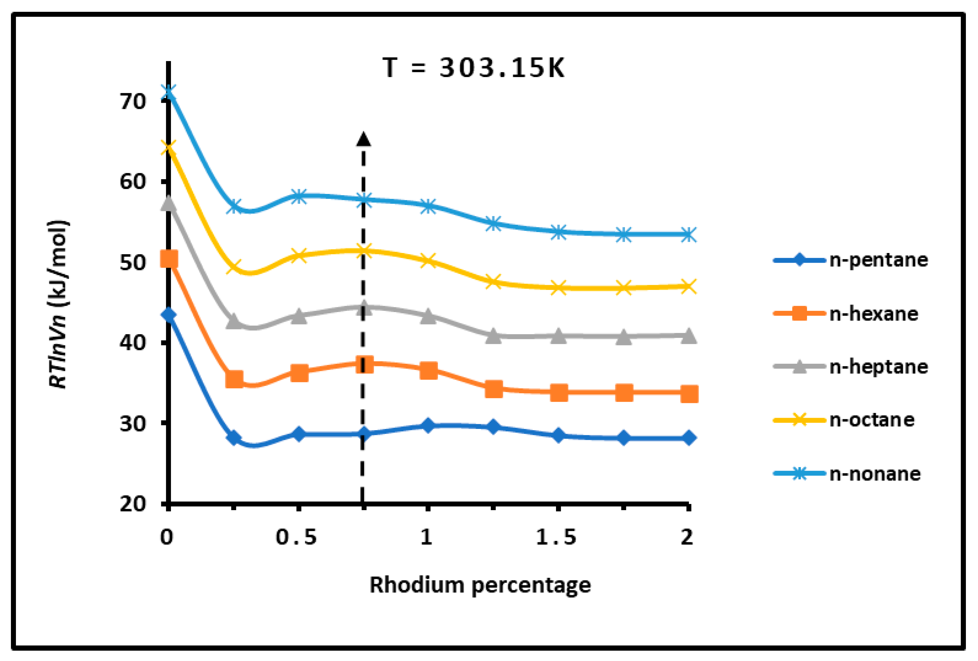 Preprints 139952 g003