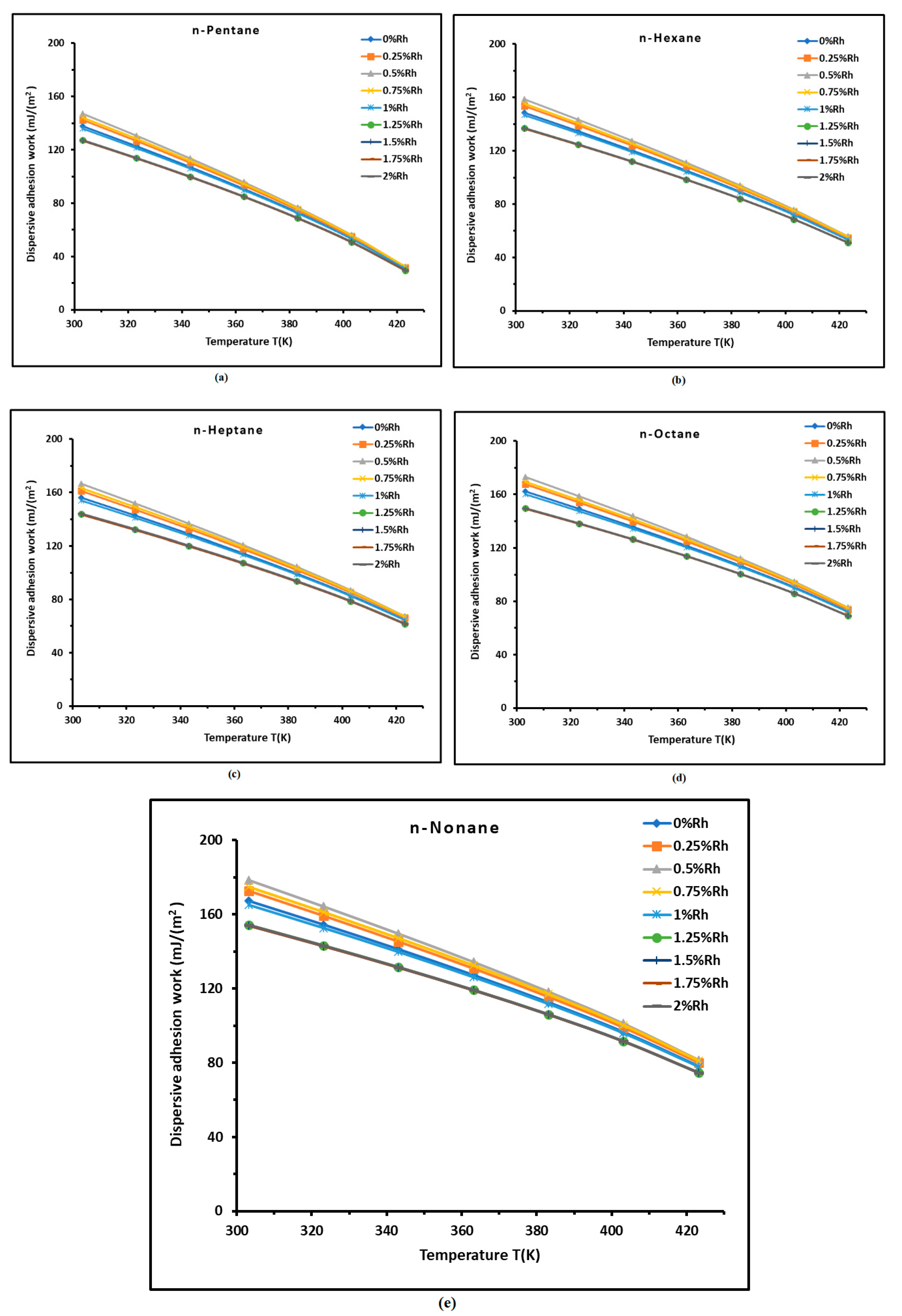 Preprints 139952 g008
