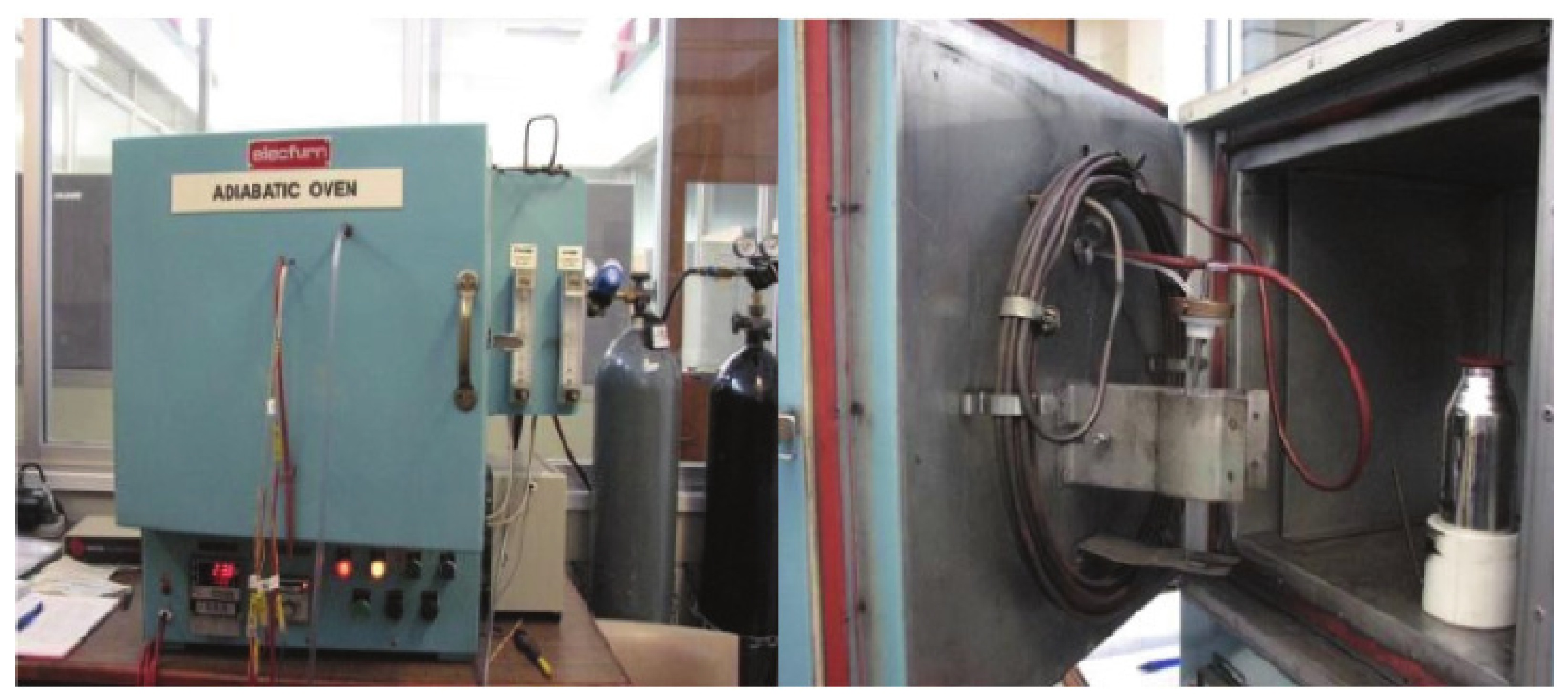 Preprints 194865 g004