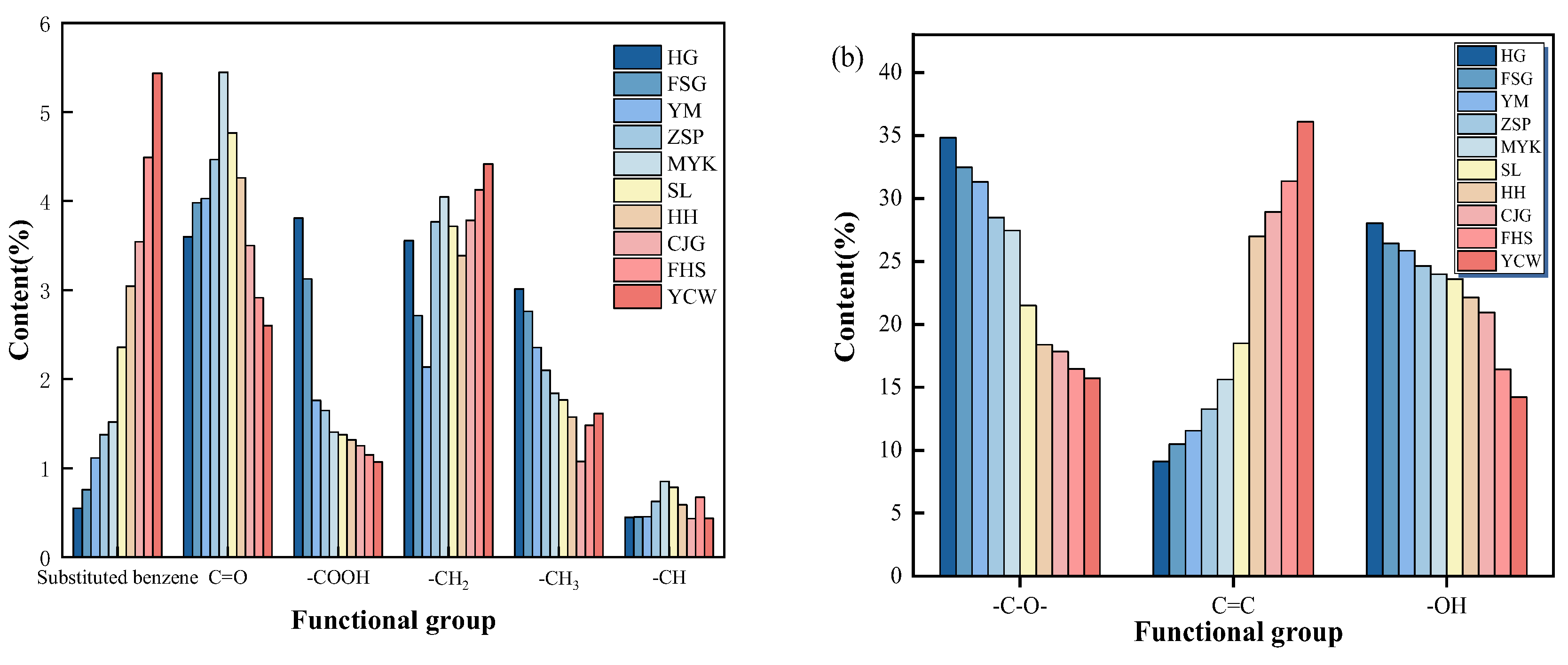 Preprints 194865 g011
