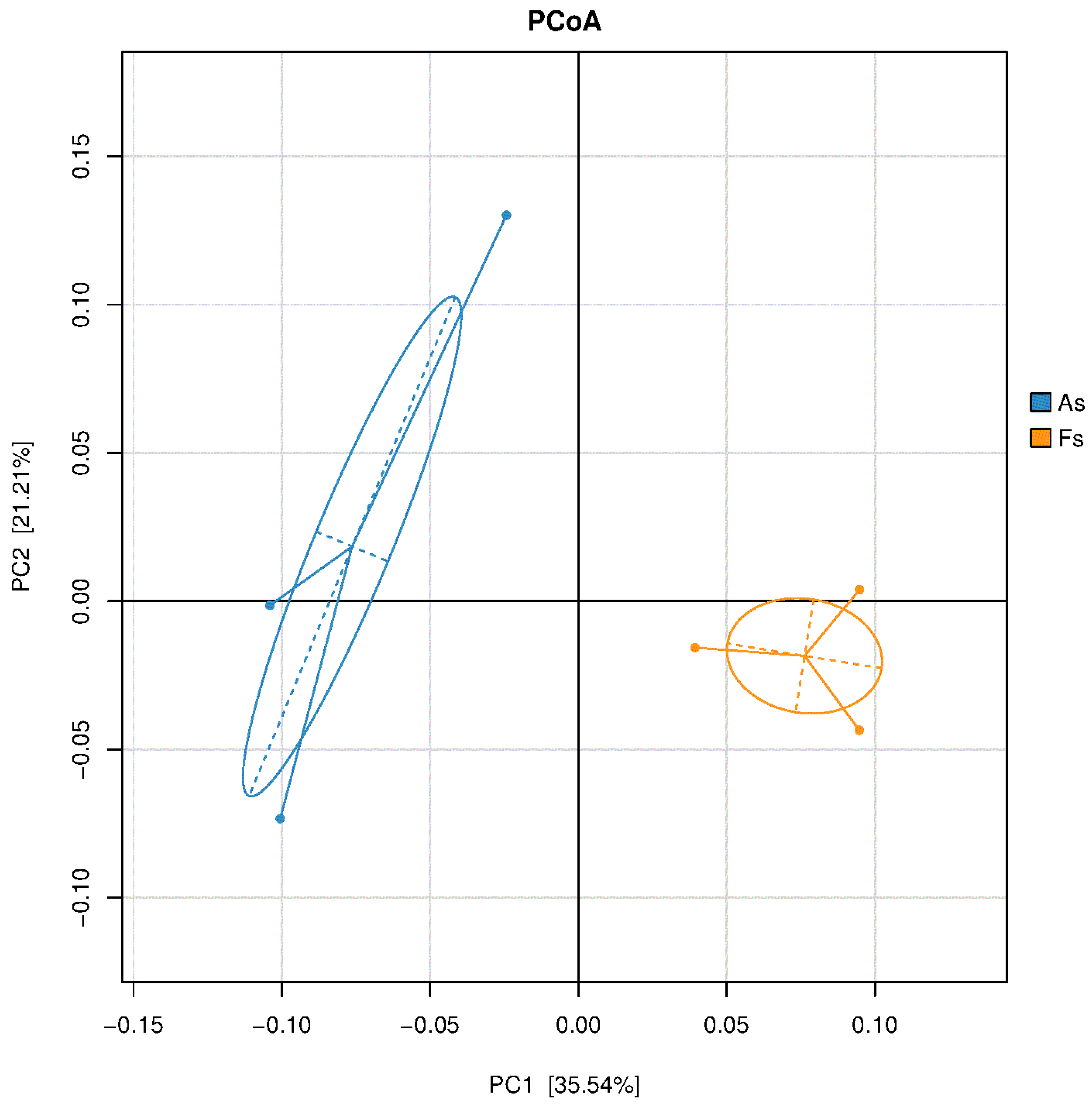Preprints 99040 g004a