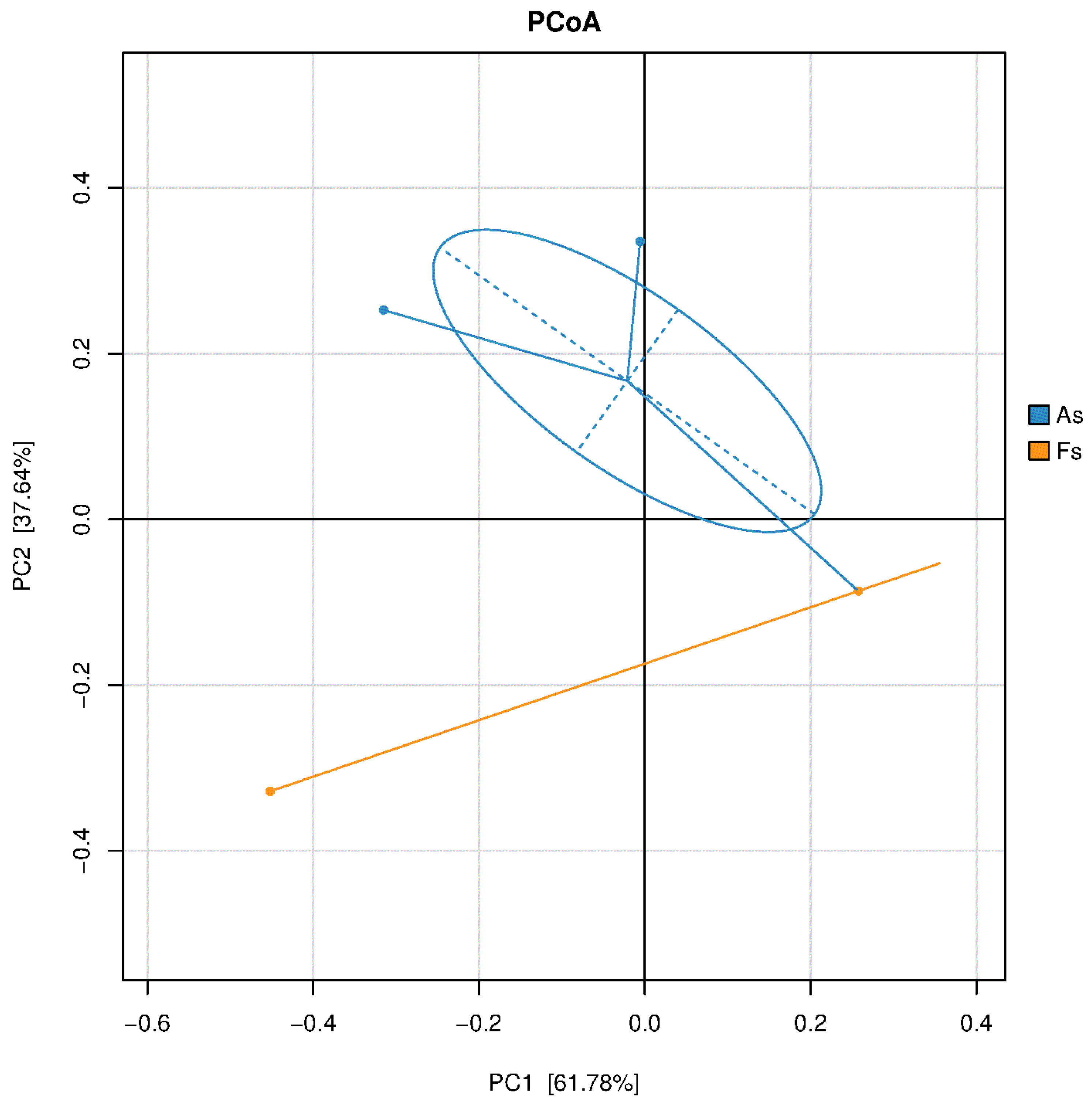 Preprints 99040 g004c