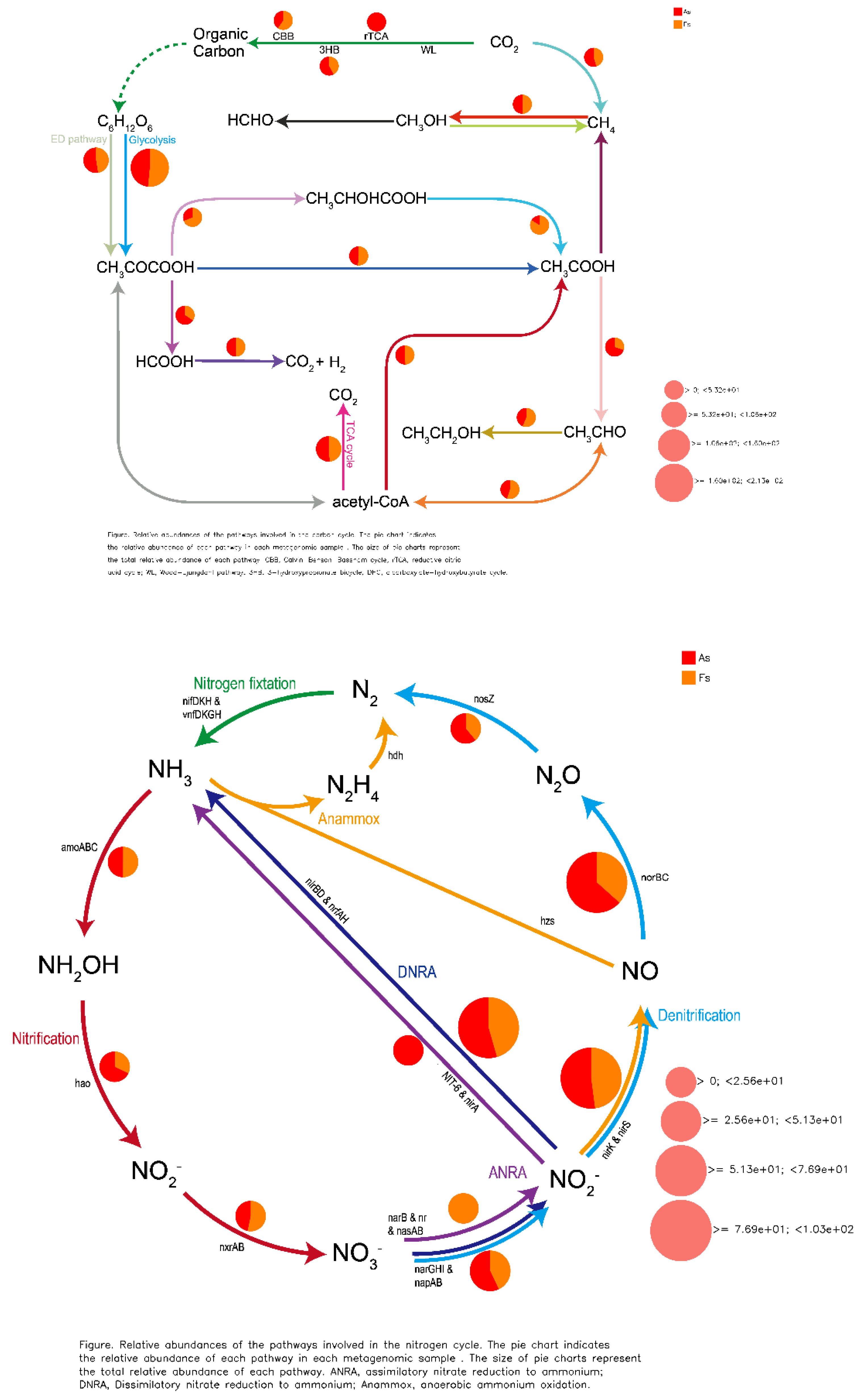 Preprints 99040 g007b