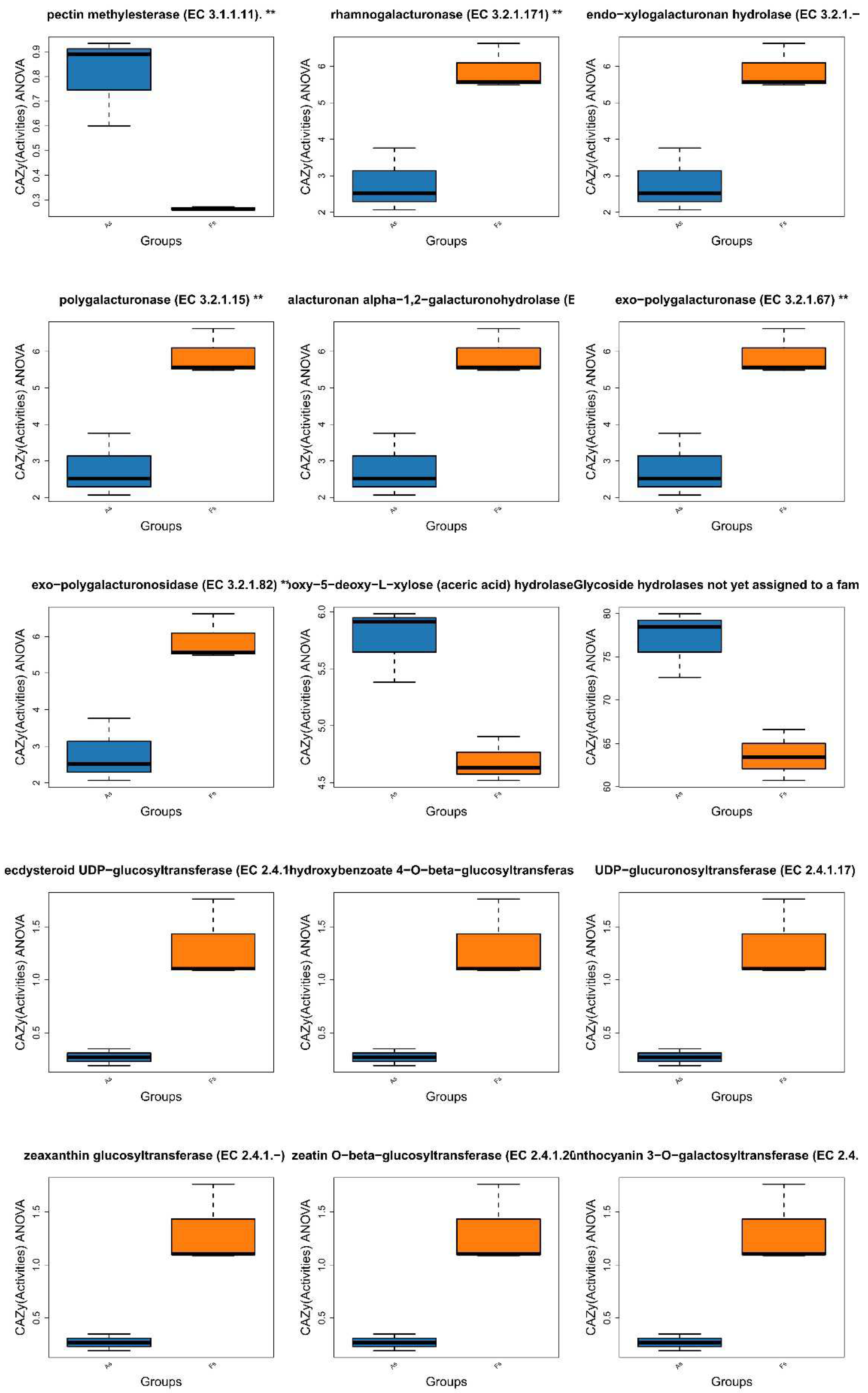 Preprints 99040 g008a