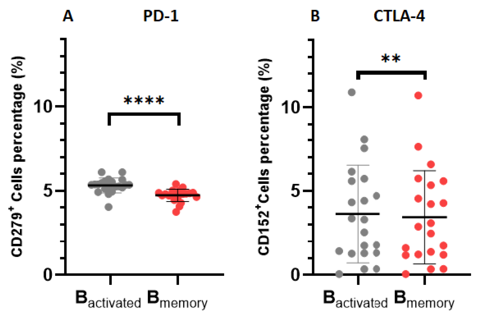 Preprints 96720 g004