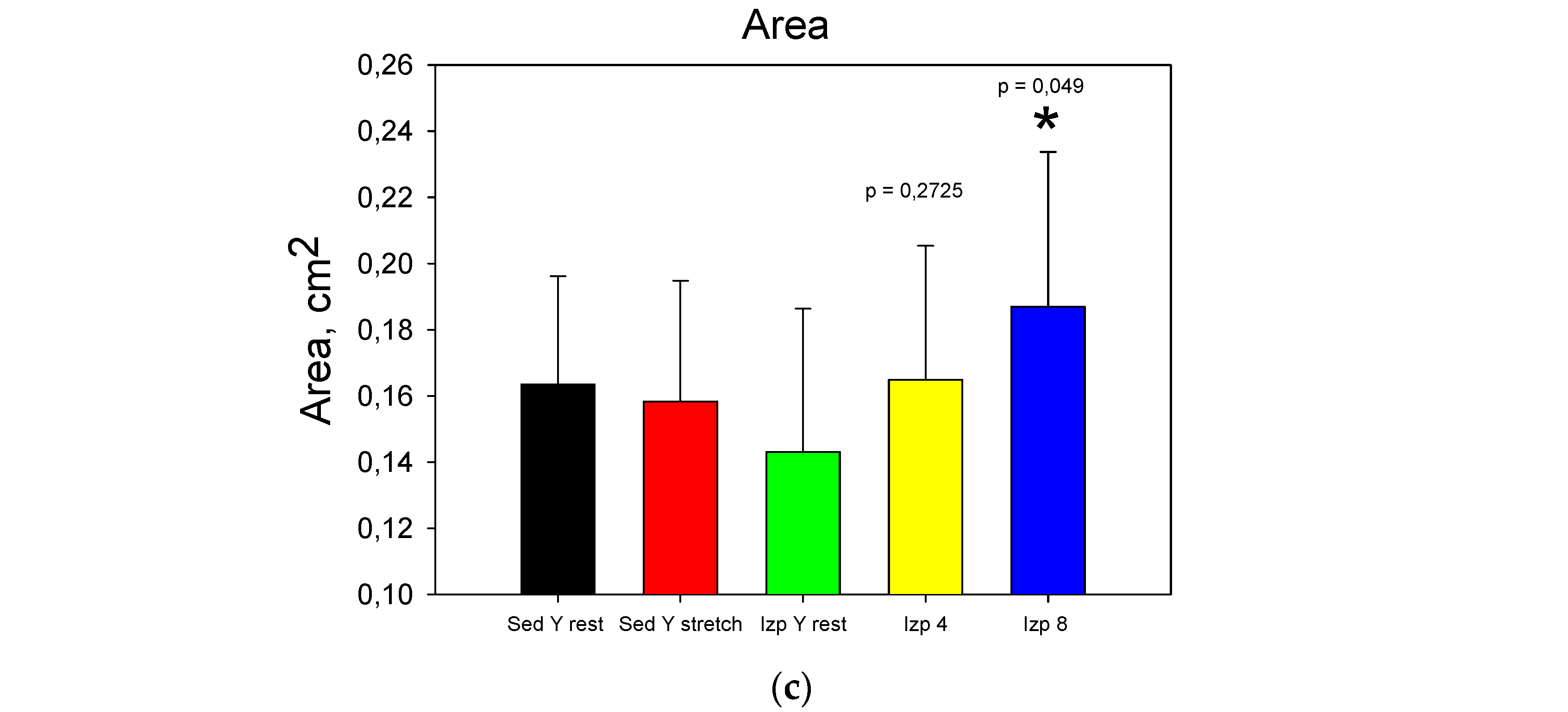 Preprints 90174 g006b