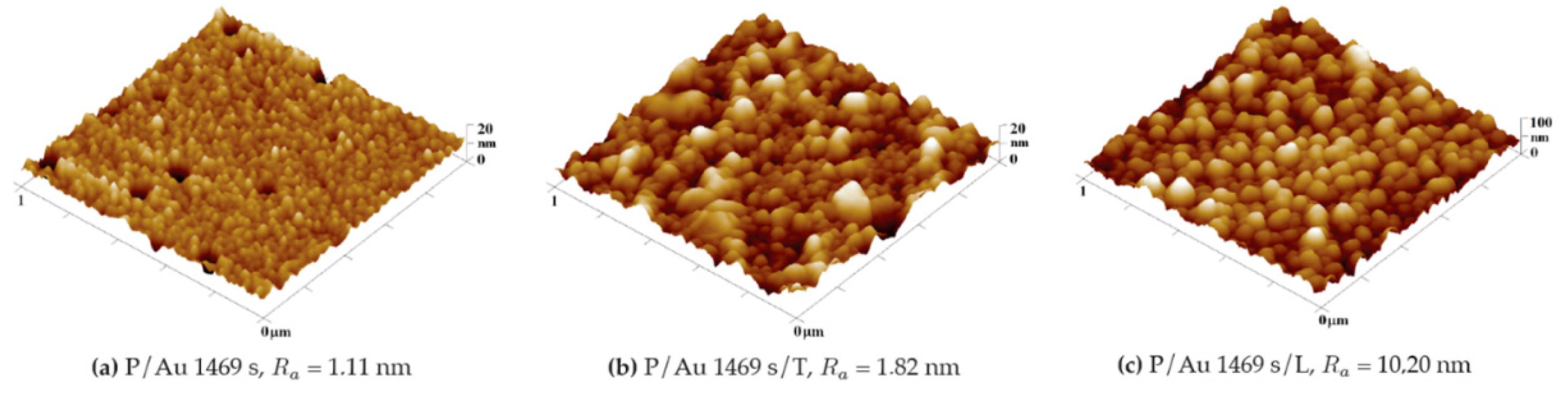 Preprints 200014 g007