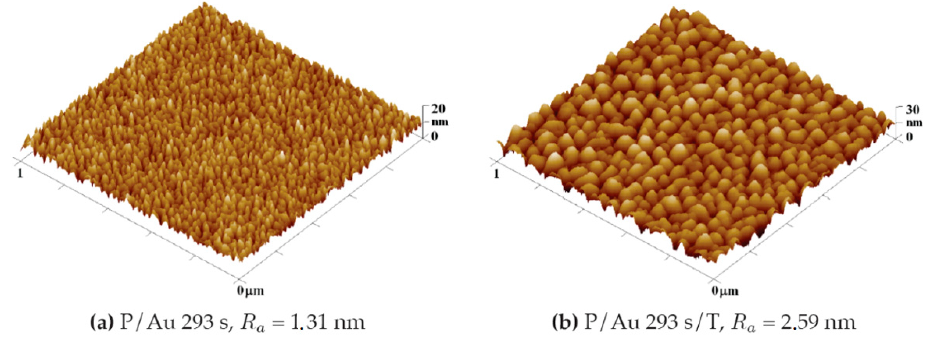 Preprints 200014 g008