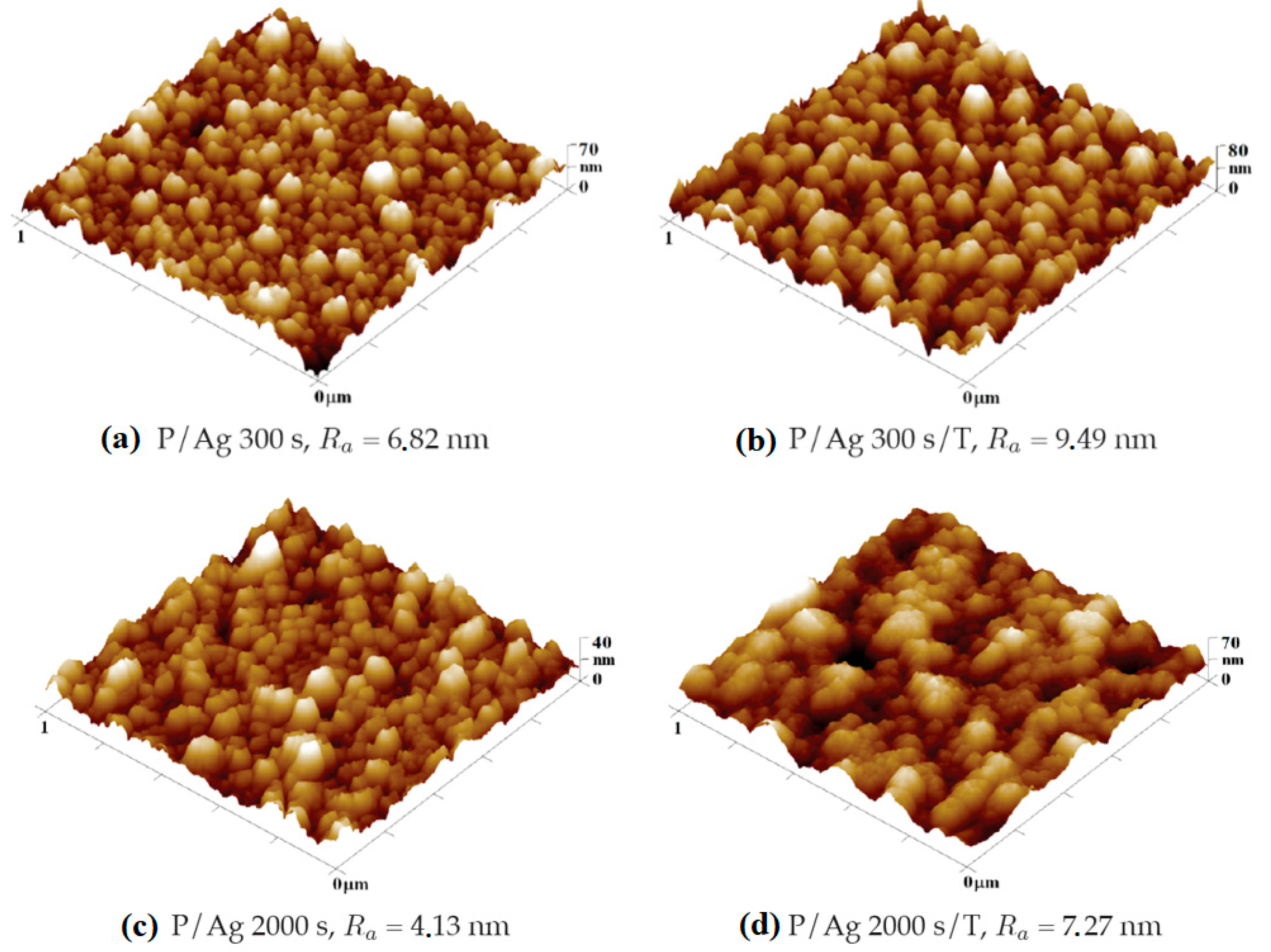 Preprints 200014 g009