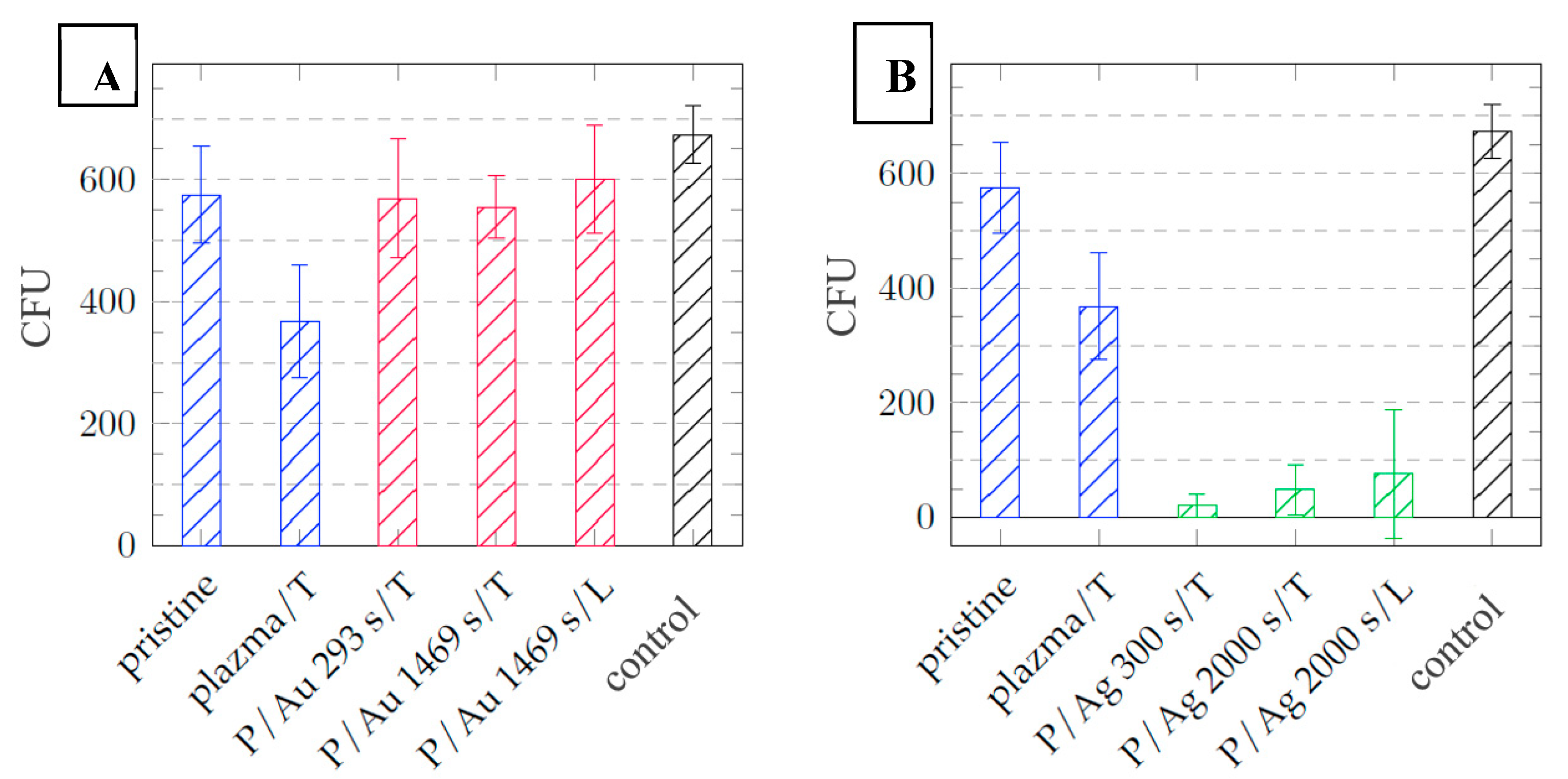 Preprints 200014 g012