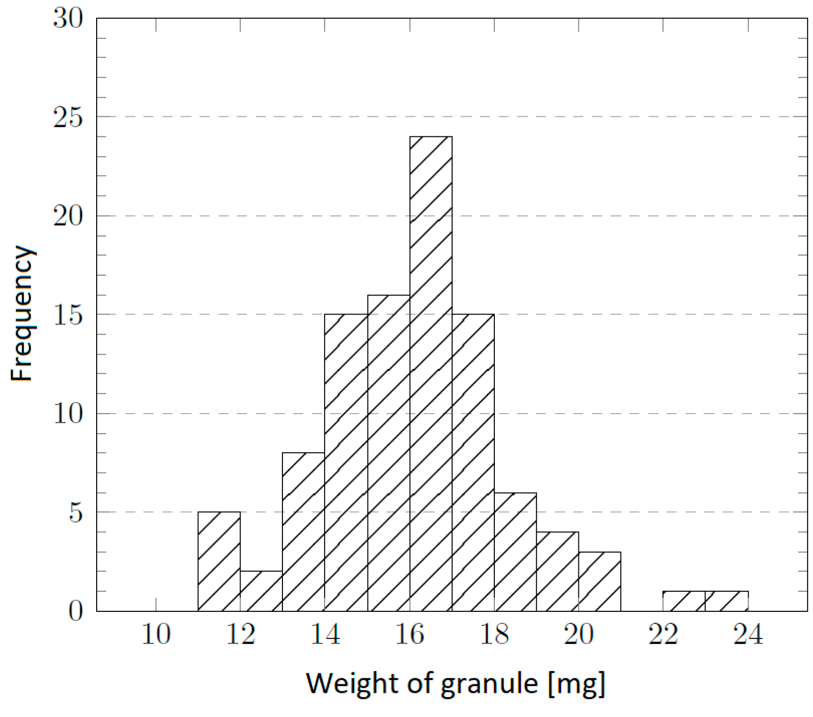 Preprints 200014 g015