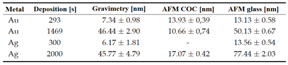 Preprints 200014 i002