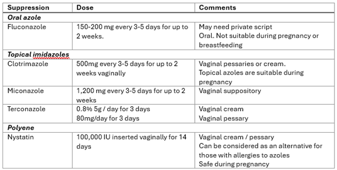 Preprints 177857 i002a
